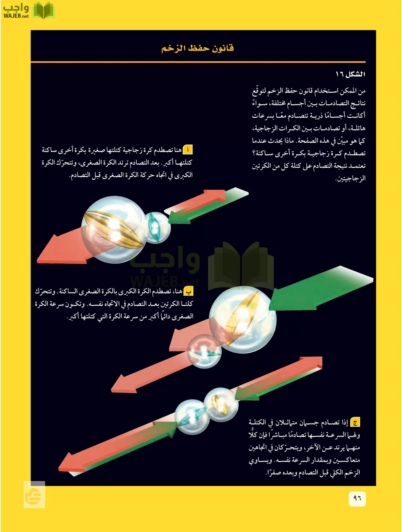العلوم page-95