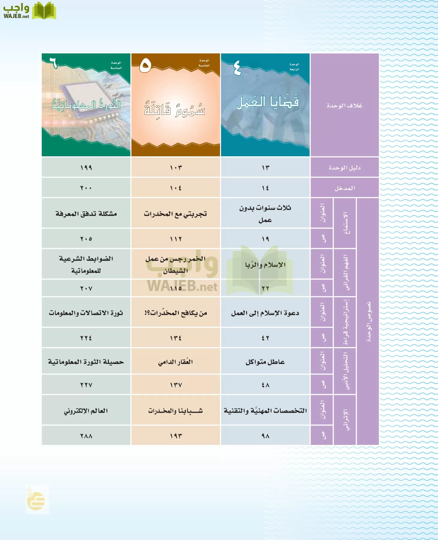 لغتي الخالدة page-7