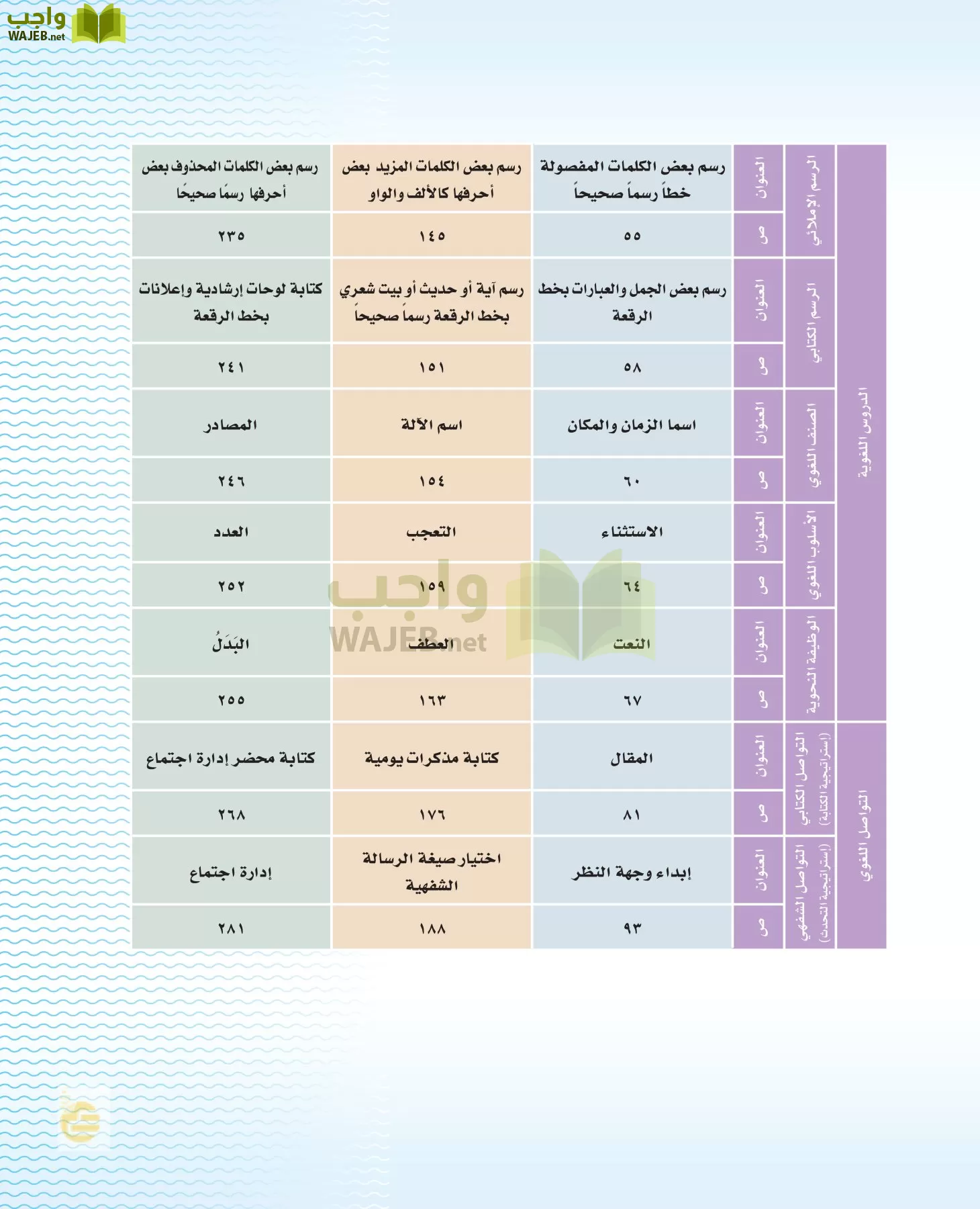 لغتي الخالدة page-8