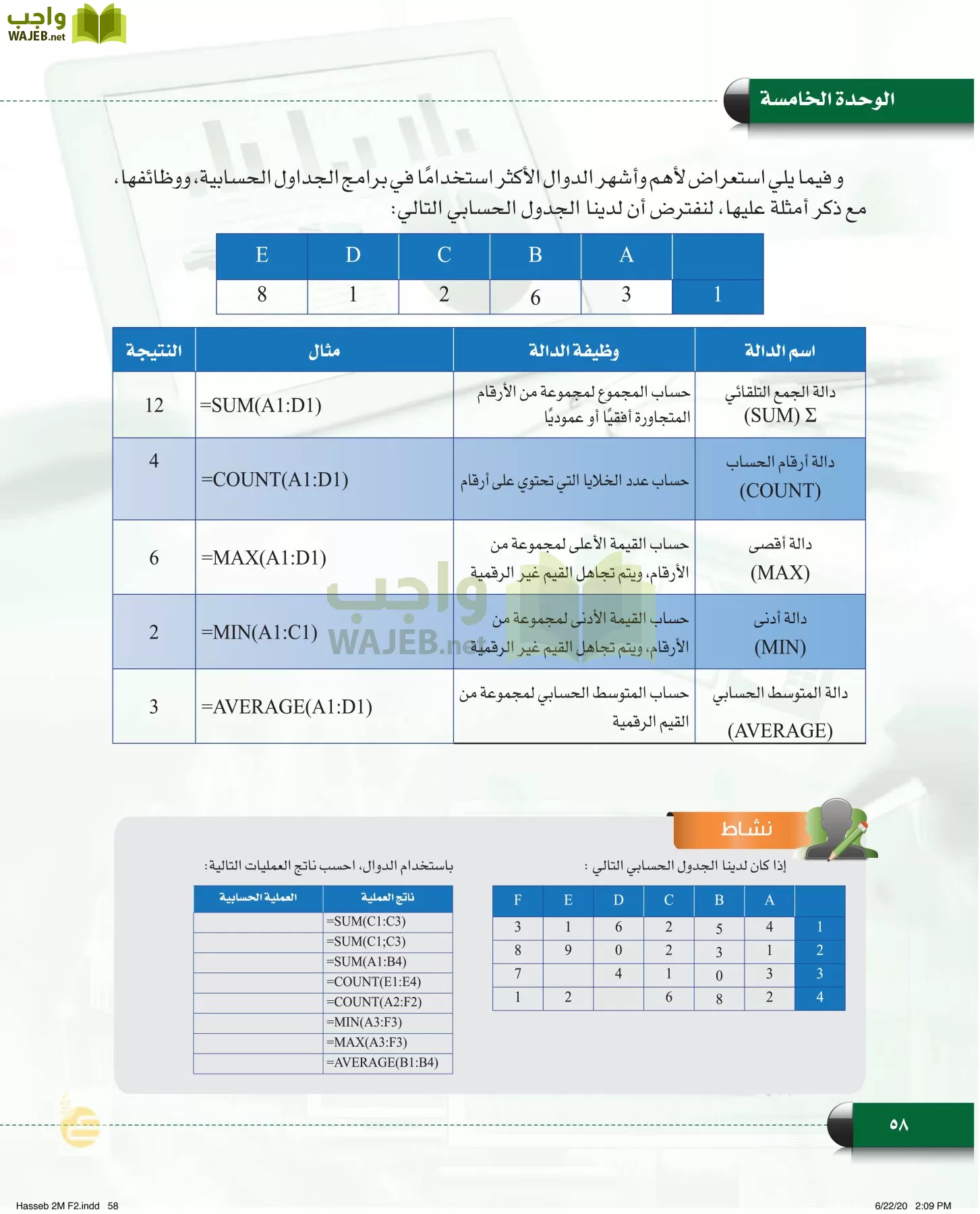 الحاسب وتقنية المعلومات page-57