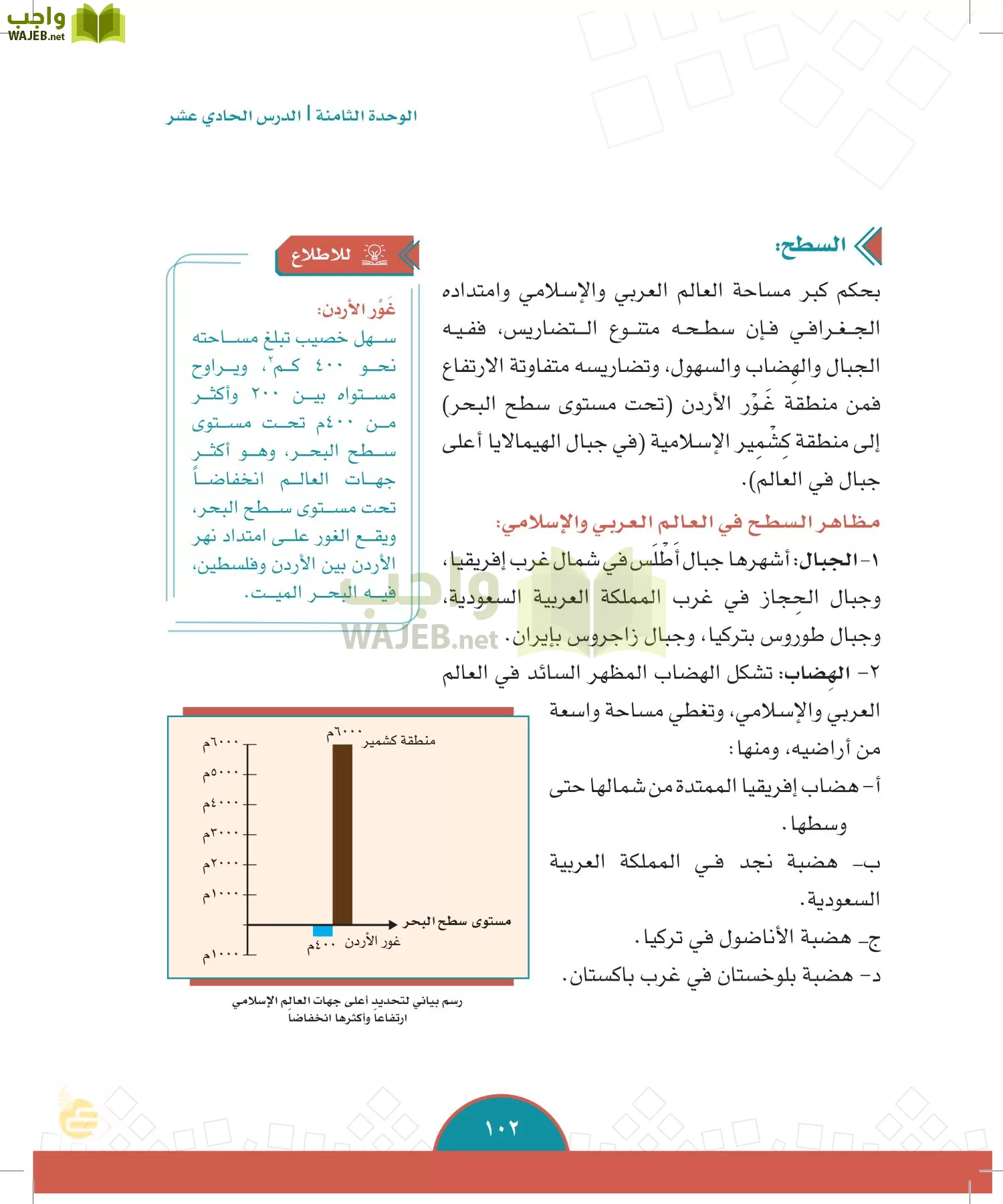 الدراسات الاجتماعية والمواطنة page-99