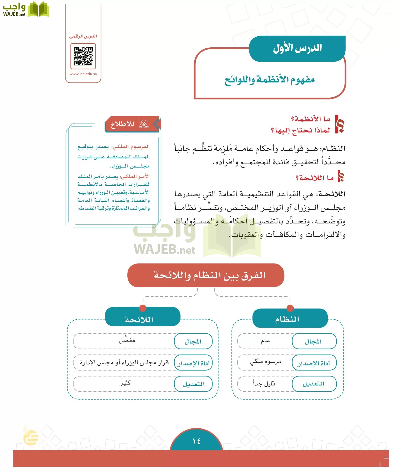 الدراسات الاجتماعية والمواطنة page-11