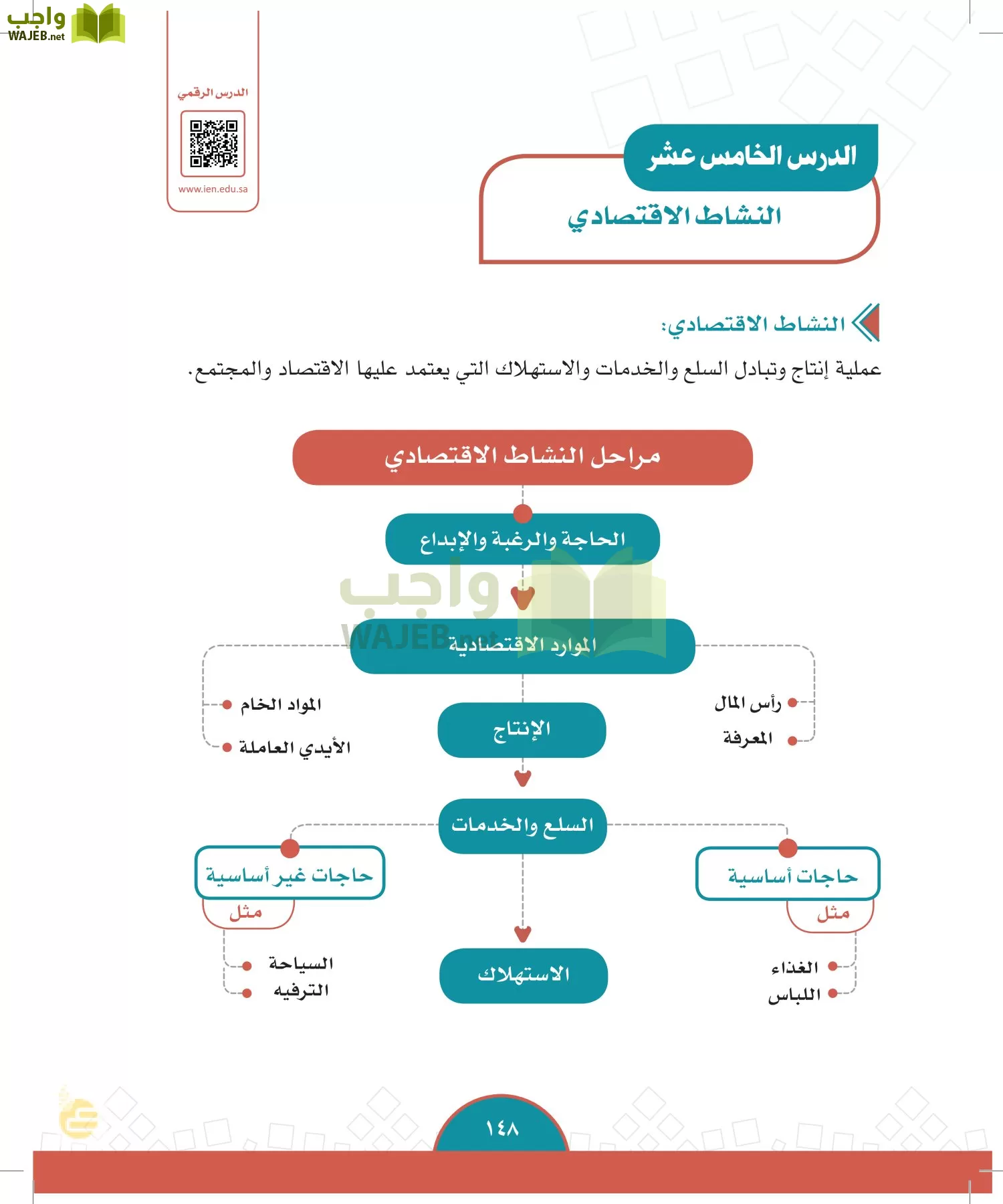 الدراسات الاجتماعية والمواطنة page-145
