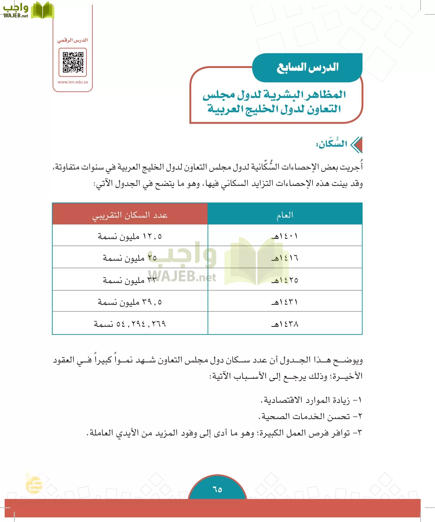 الدراسات الاجتماعية والمواطنة page-62