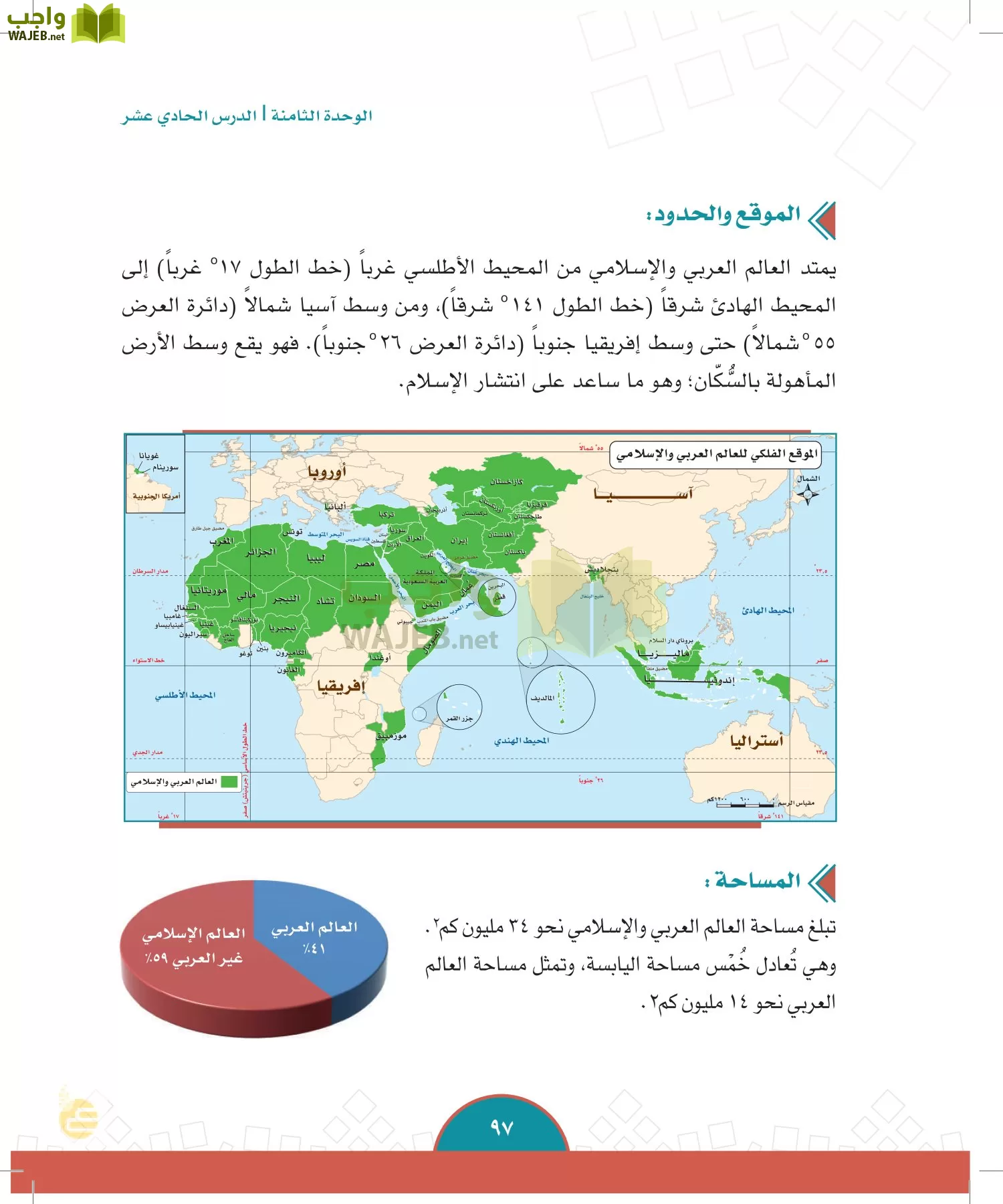 الدراسات الاجتماعية والمواطنة page-94