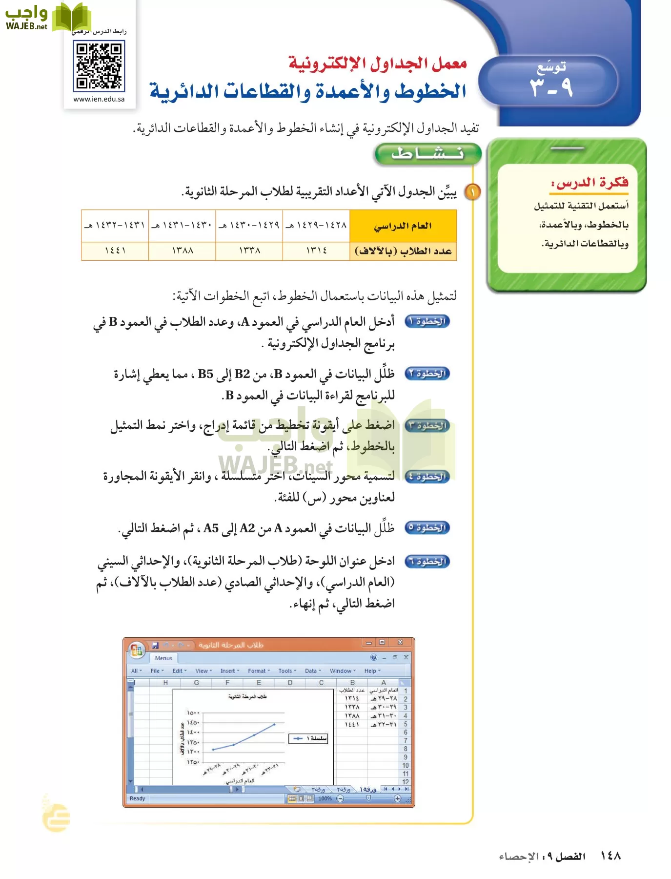 الرياضيات page-147