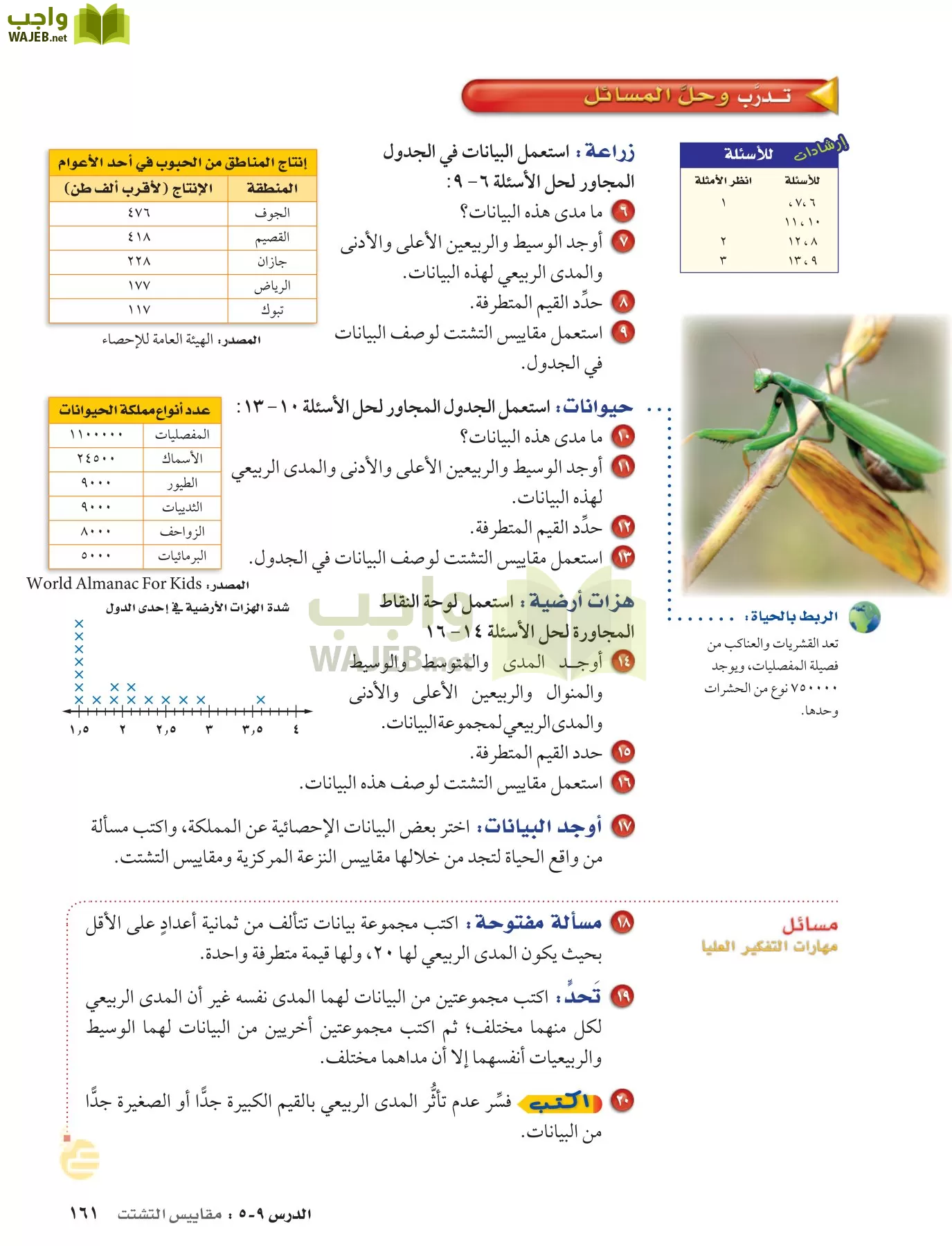 الرياضيات page-160