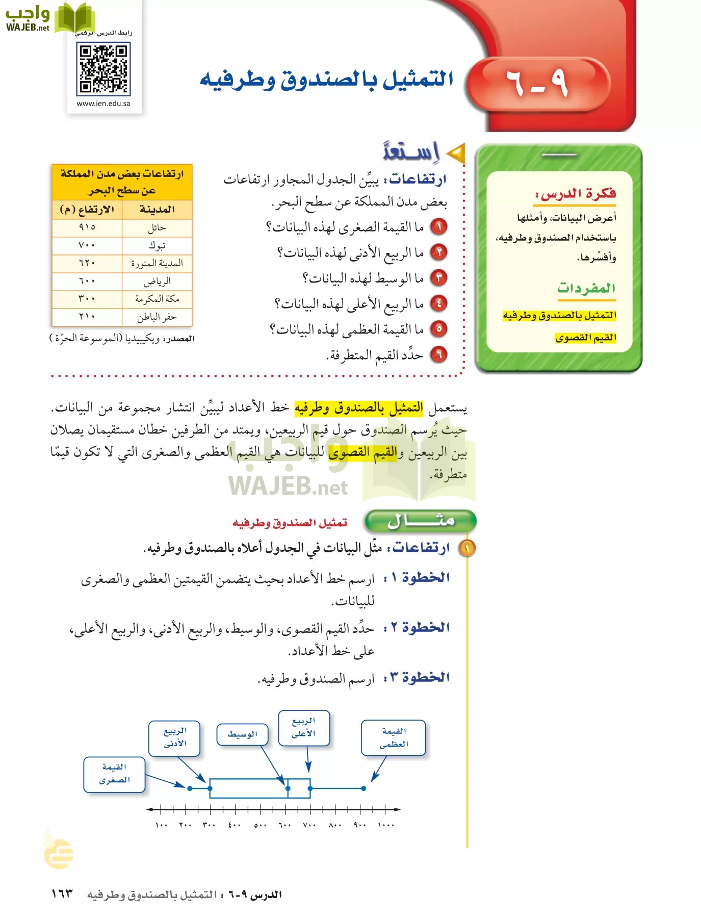 الرياضيات page-162