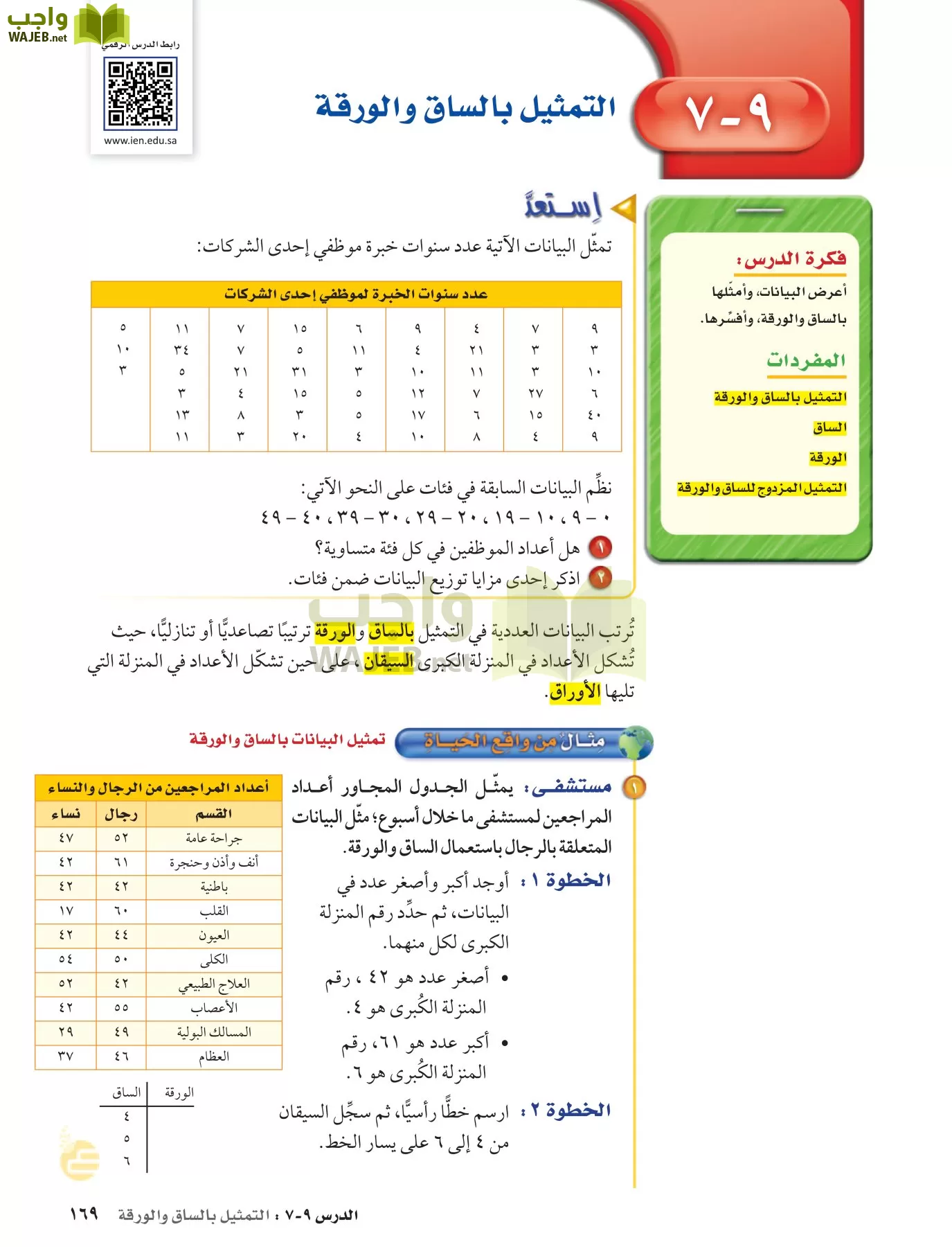 الرياضيات page-168