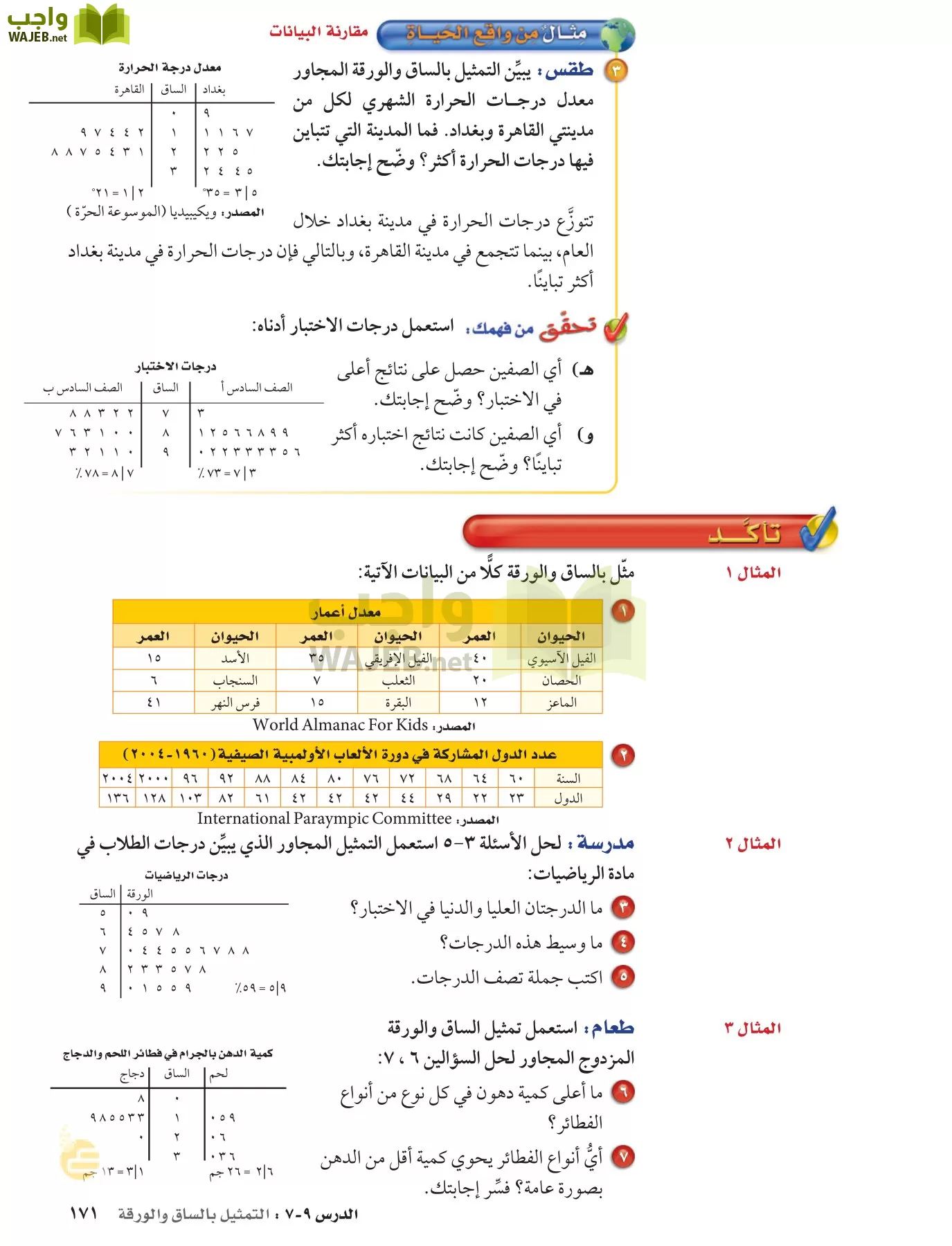 الرياضيات page-170