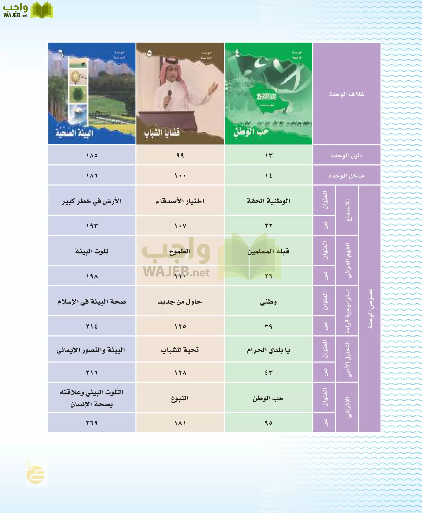 لغتي الخالدة page-8