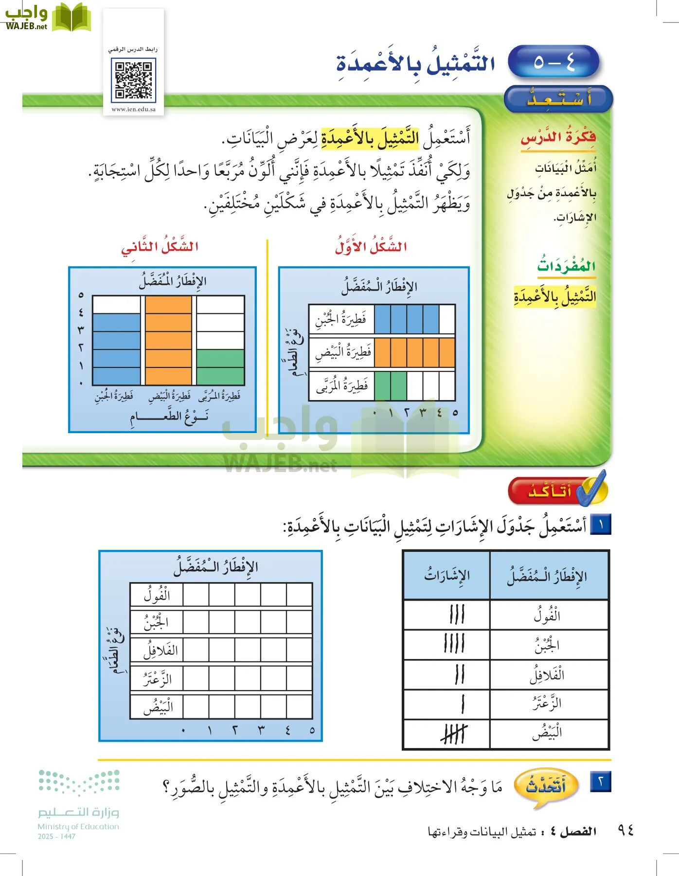 الرياضيات page-93