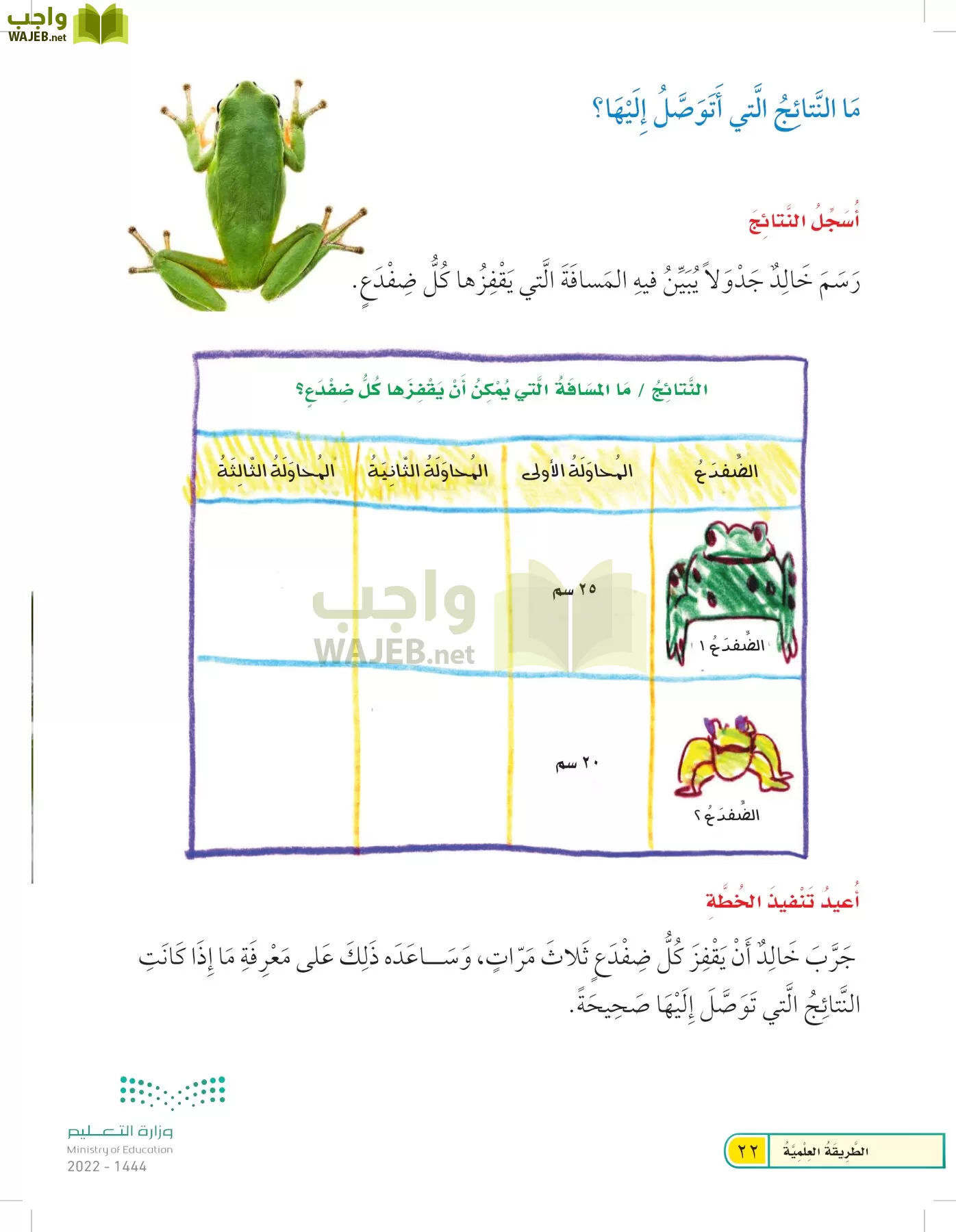 العلوم page-21