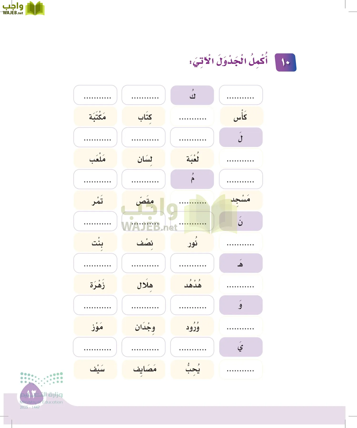 لغتي page-12