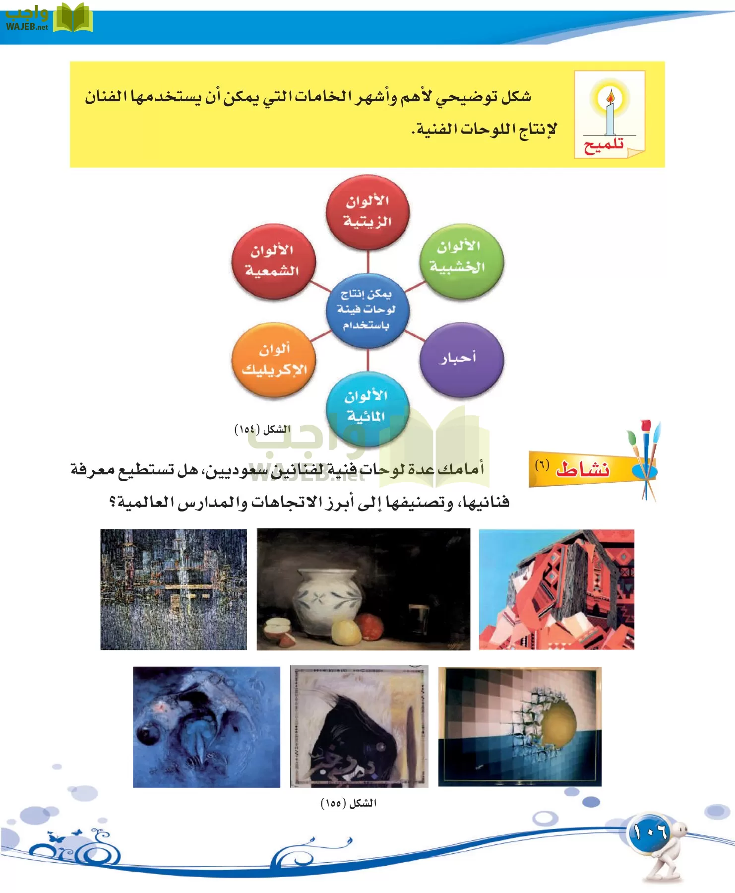 التربية الفنية مقررات page-106