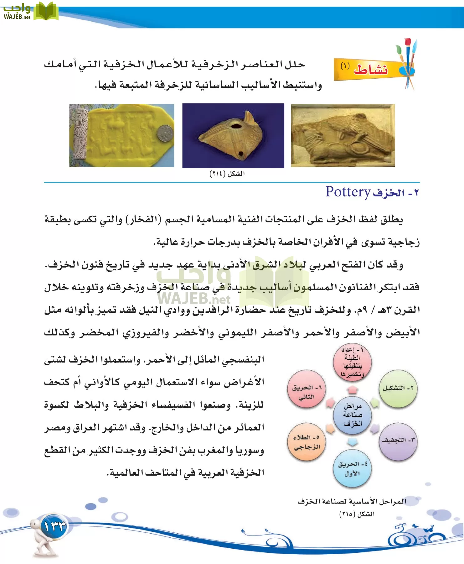 التربية الفنية مقررات page-133