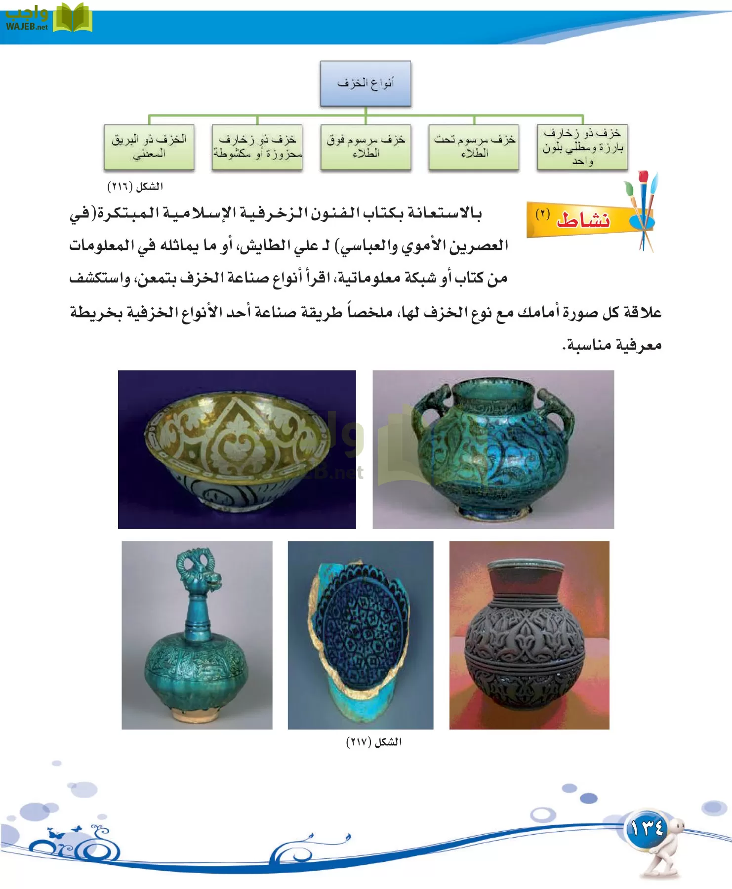 التربية الفنية مقررات page-134