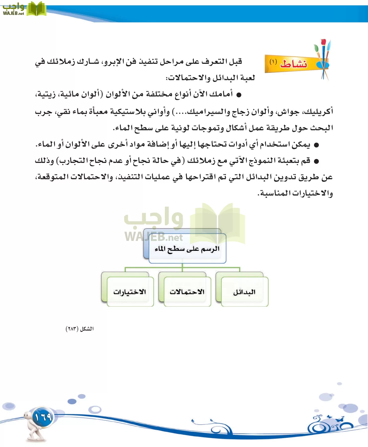 التربية الفنية مقررات page-169