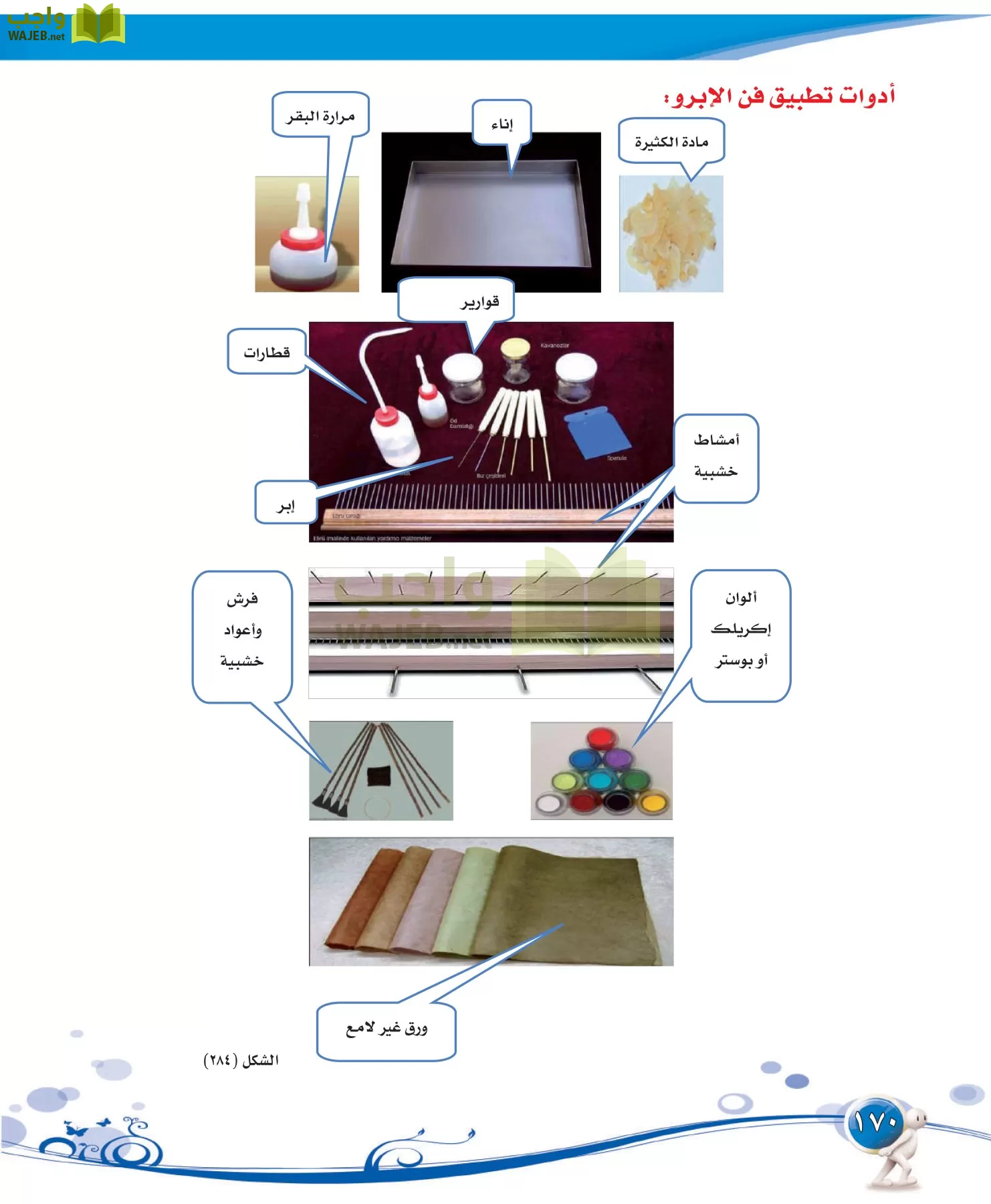 التربية الفنية مقررات page-170