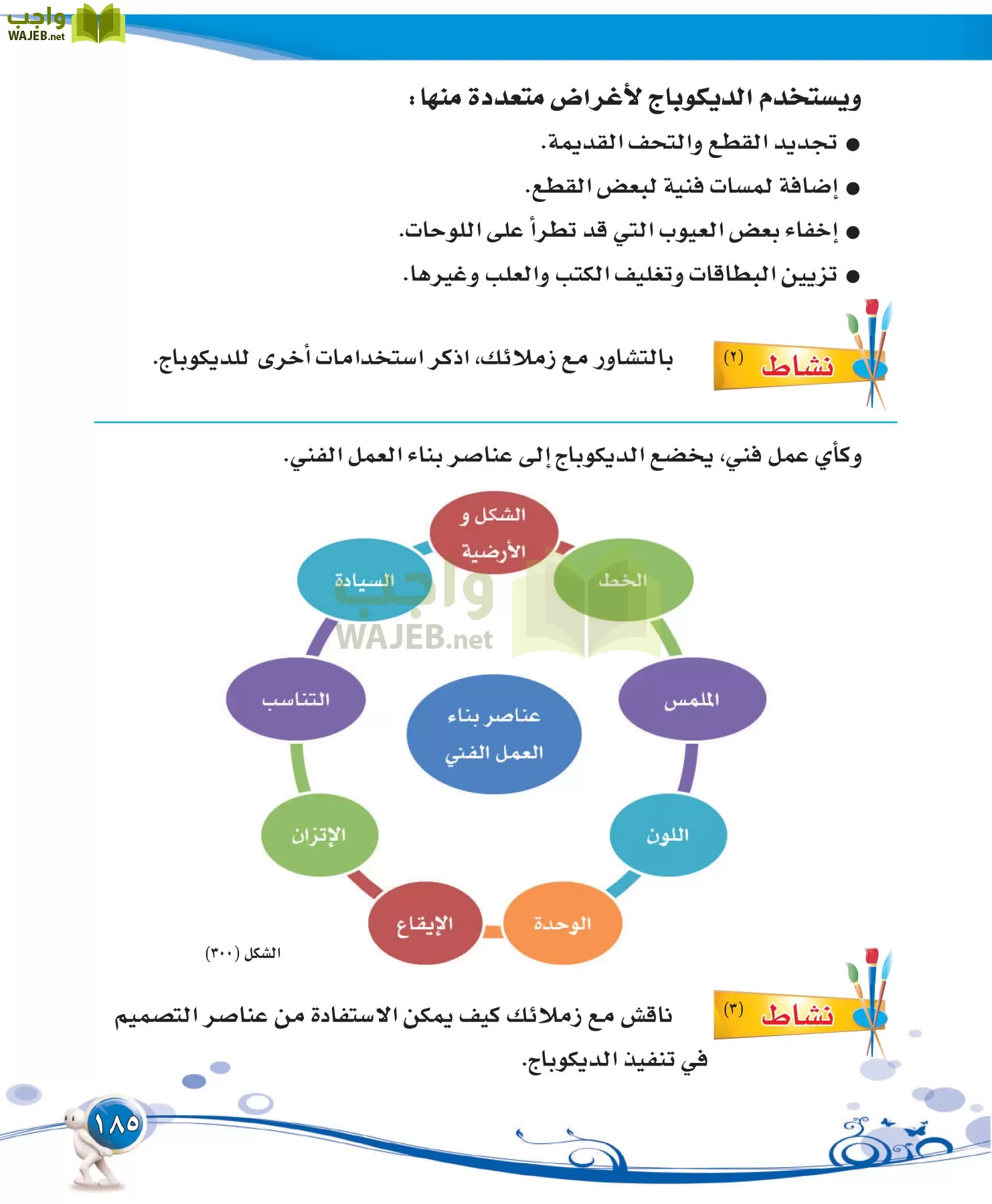 التربية الفنية مقررات page-185