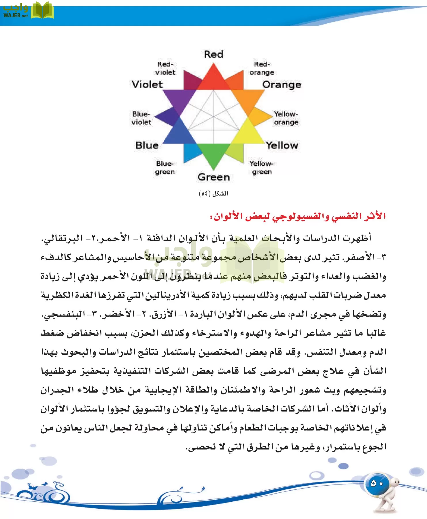 التربية الفنية مقررات page-50