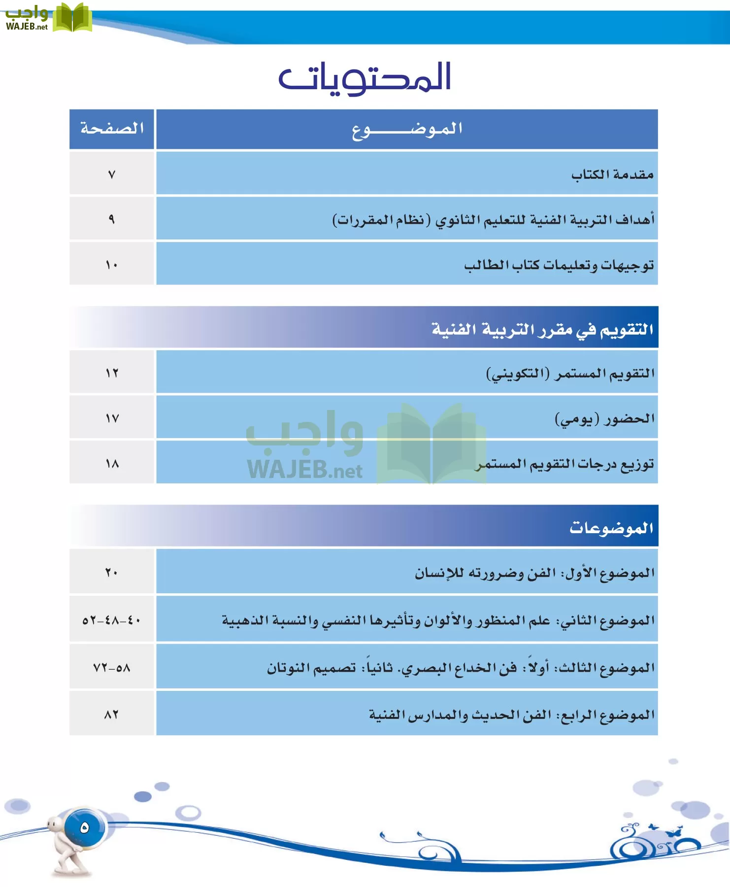التربية الفنية مقررات page-5