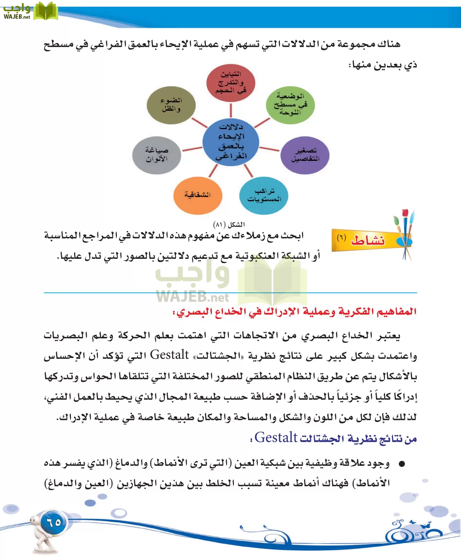 التربية الفنية مقررات page-65