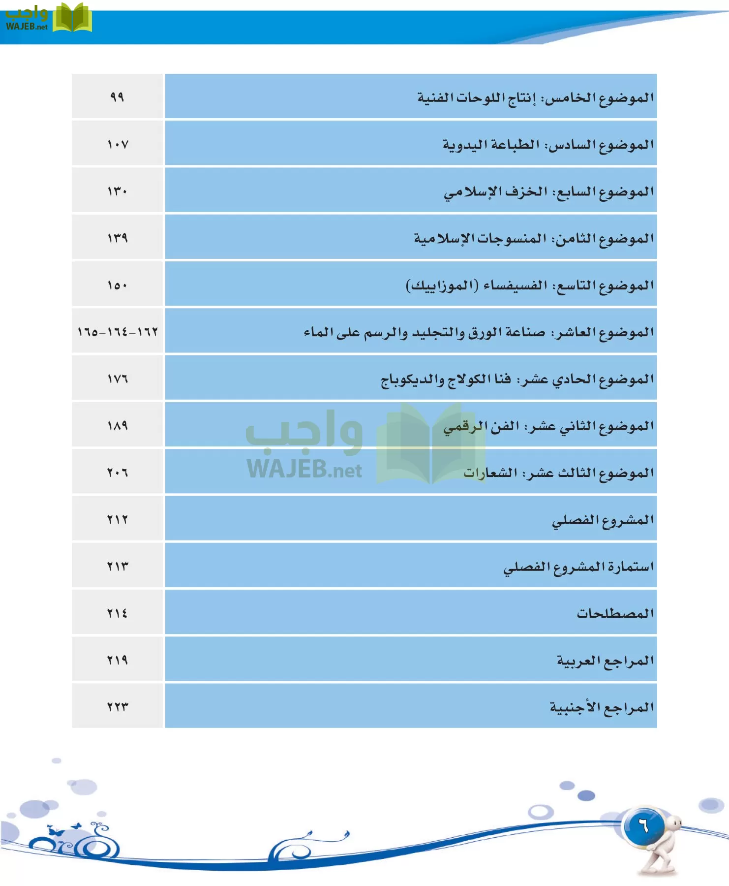 التربية الفنية مقررات page-6