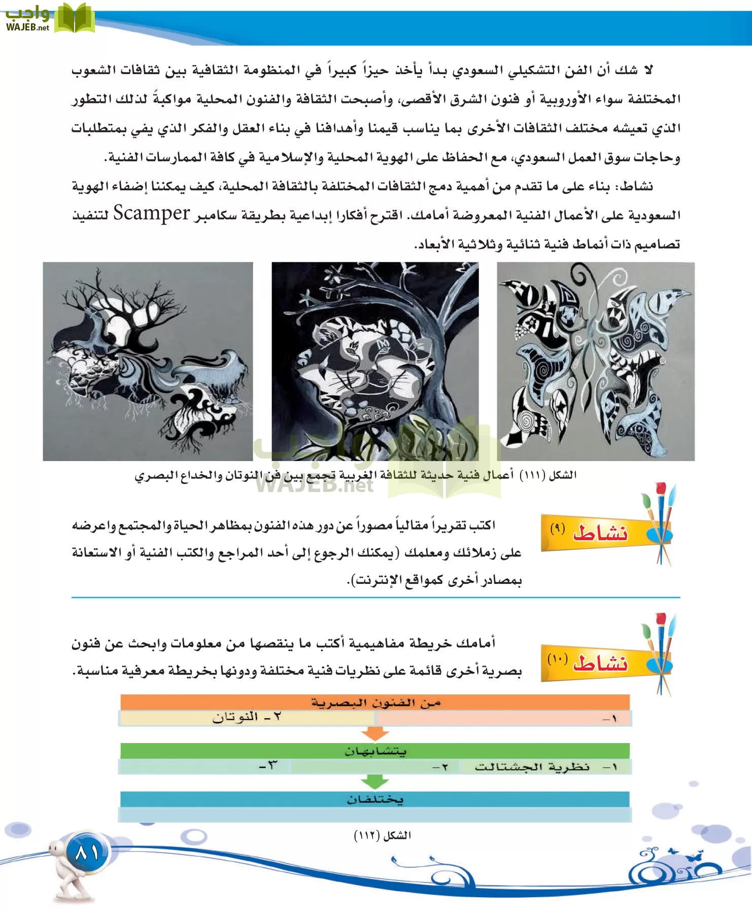 التربية الفنية مقررات page-81