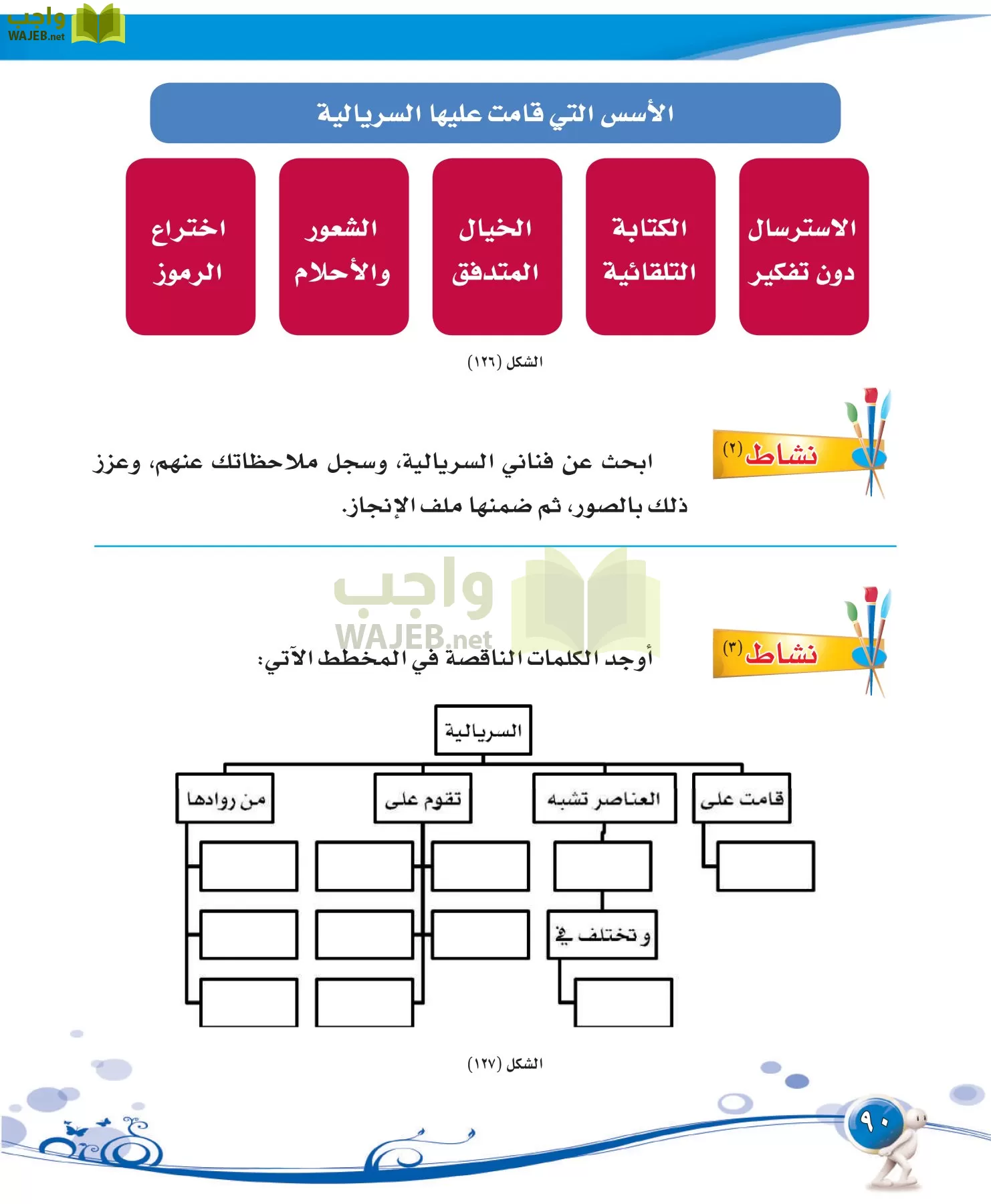 التربية الفنية مقررات page-90