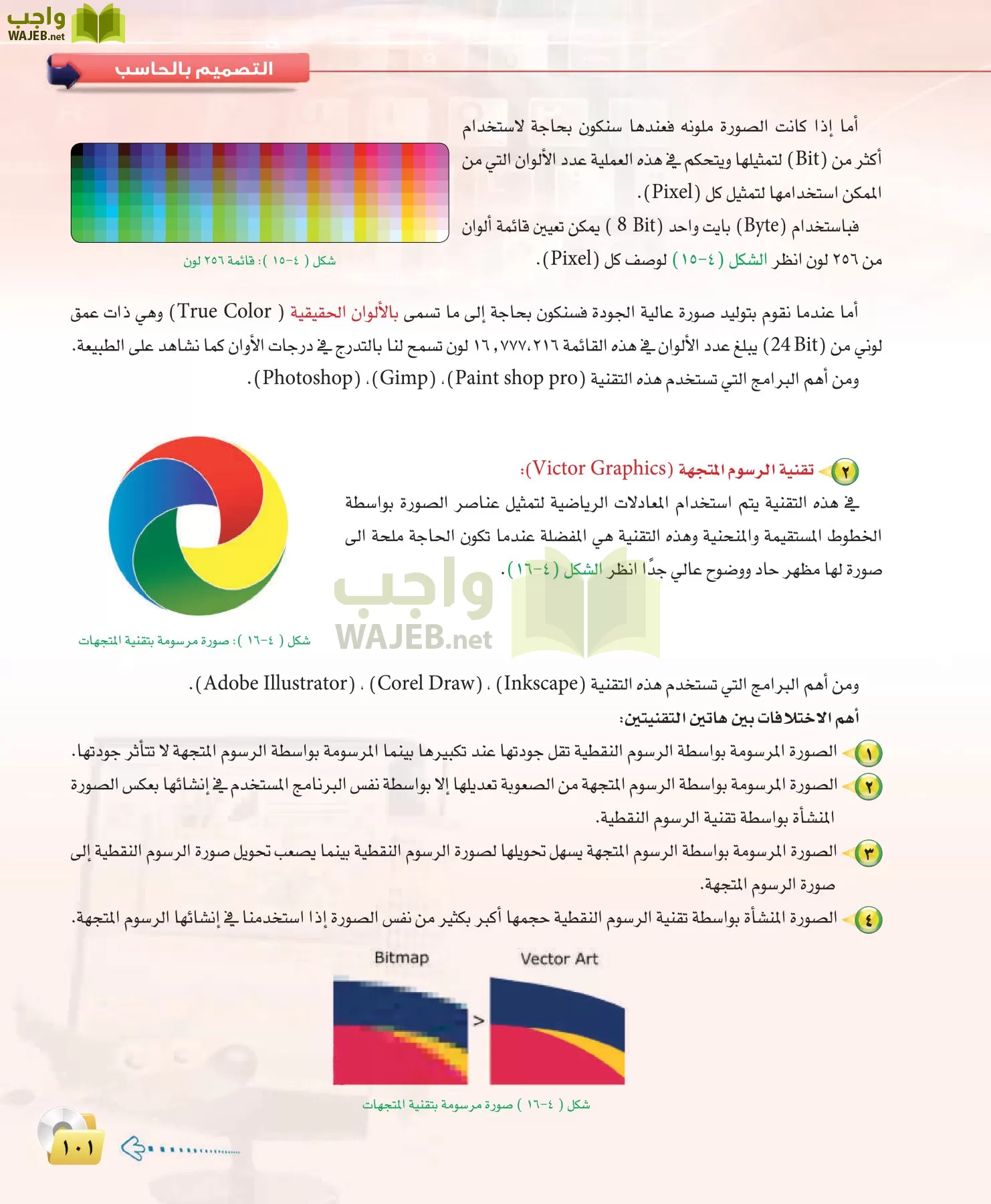 الحاسب وتقنية المعلومات 3 مقررات page-101