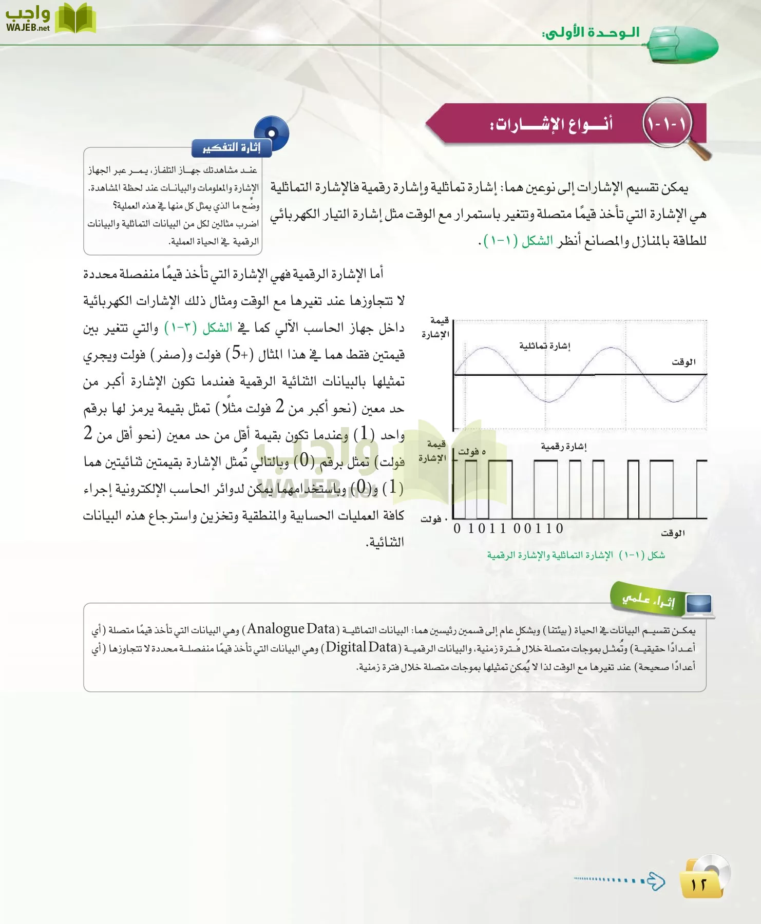 الحاسب وتقنية المعلومات 3 مقررات page-12