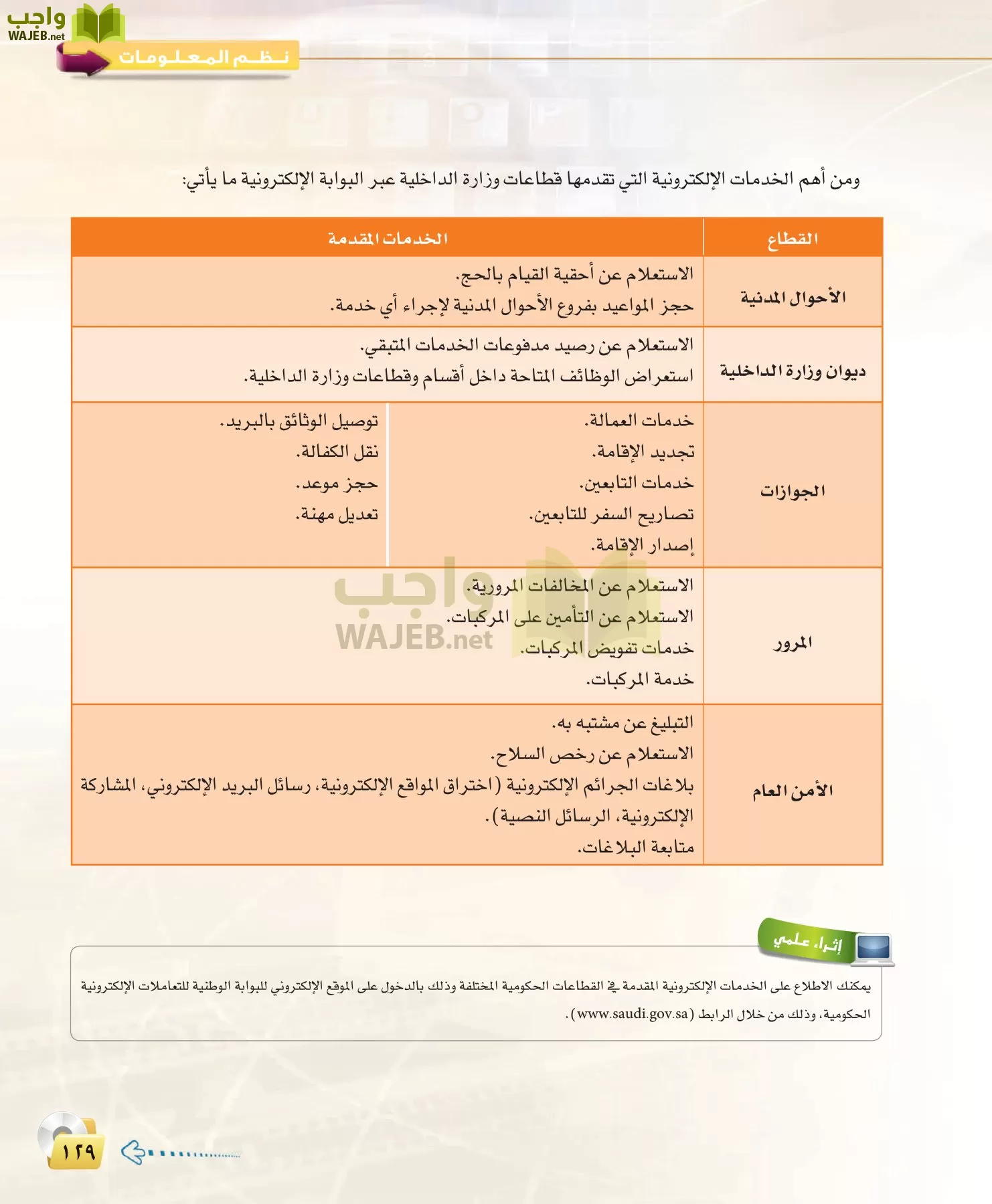 الحاسب وتقنية المعلومات 3 مقررات page-129