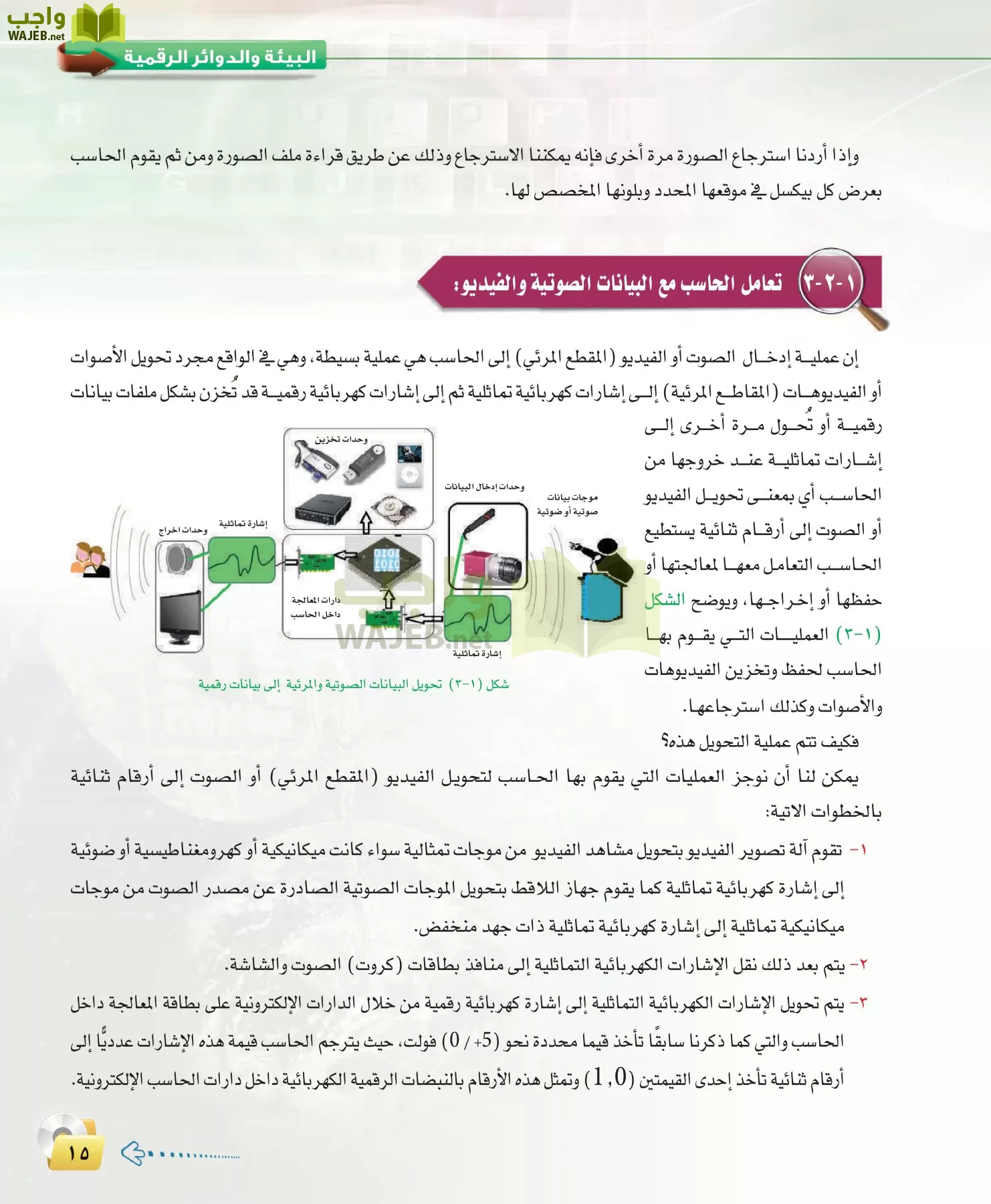 الحاسب وتقنية المعلومات 3 مقررات page-15