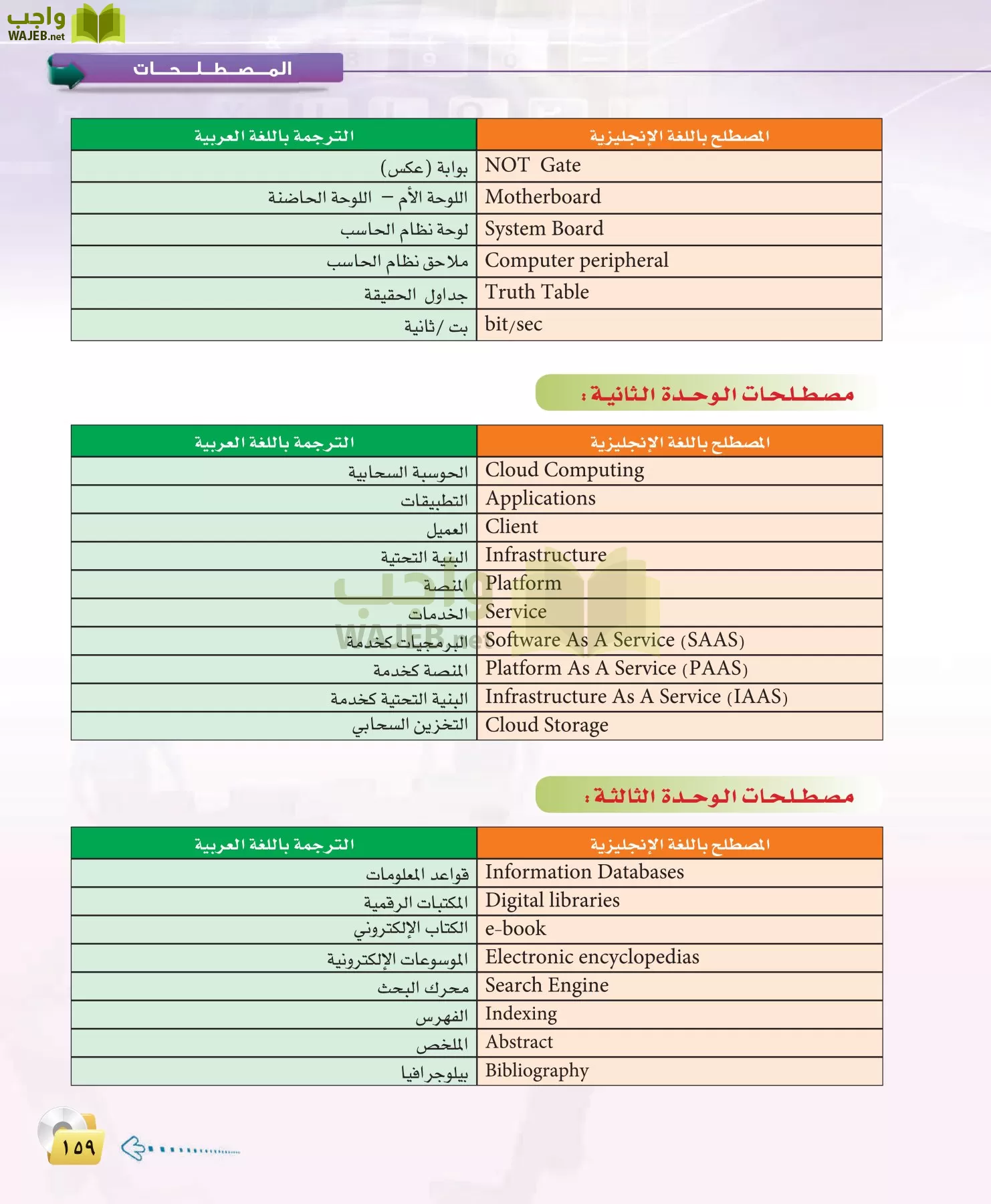 الحاسب وتقنية المعلومات 3 مقررات page-159
