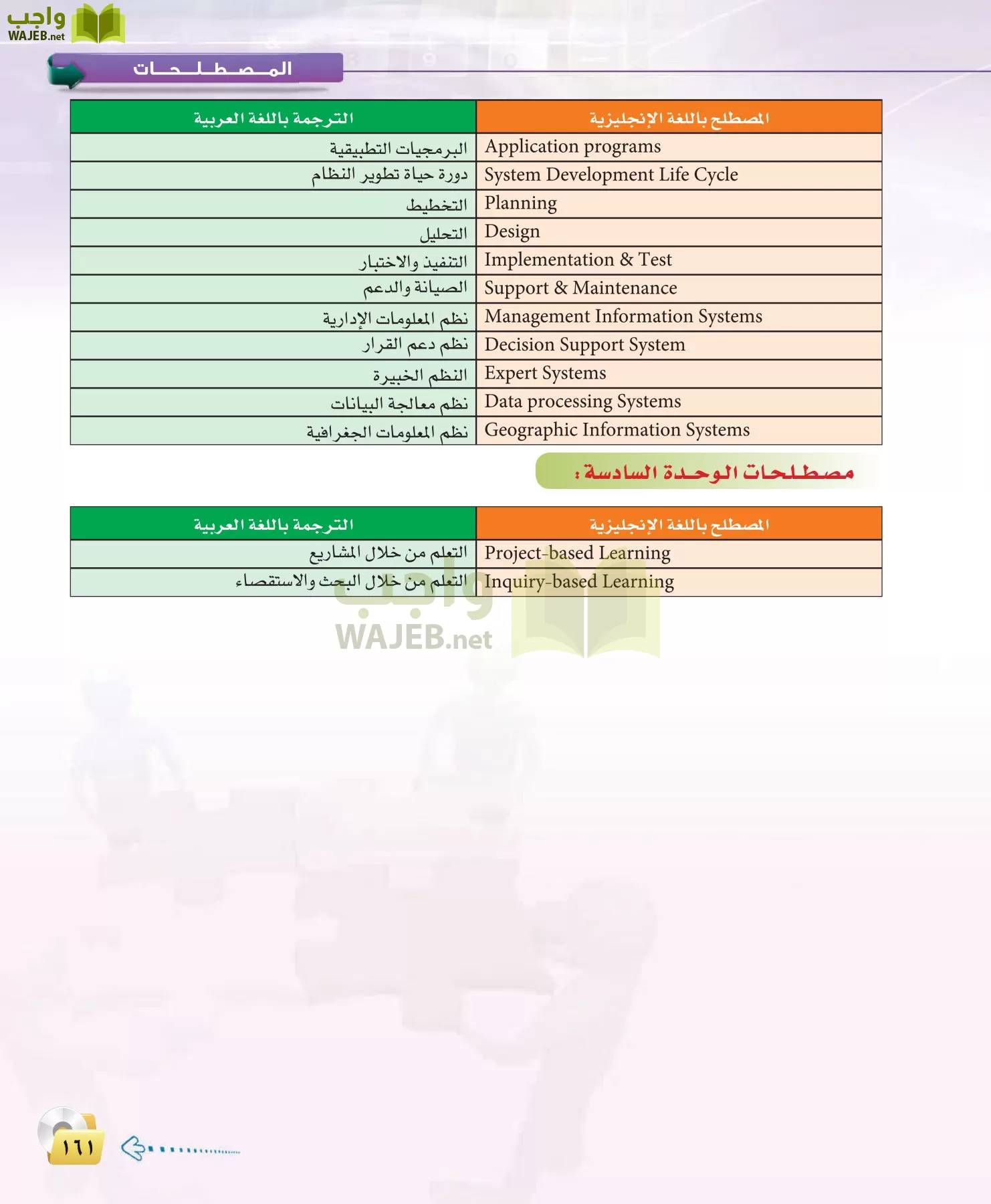 الحاسب وتقنية المعلومات 3 مقررات page-161