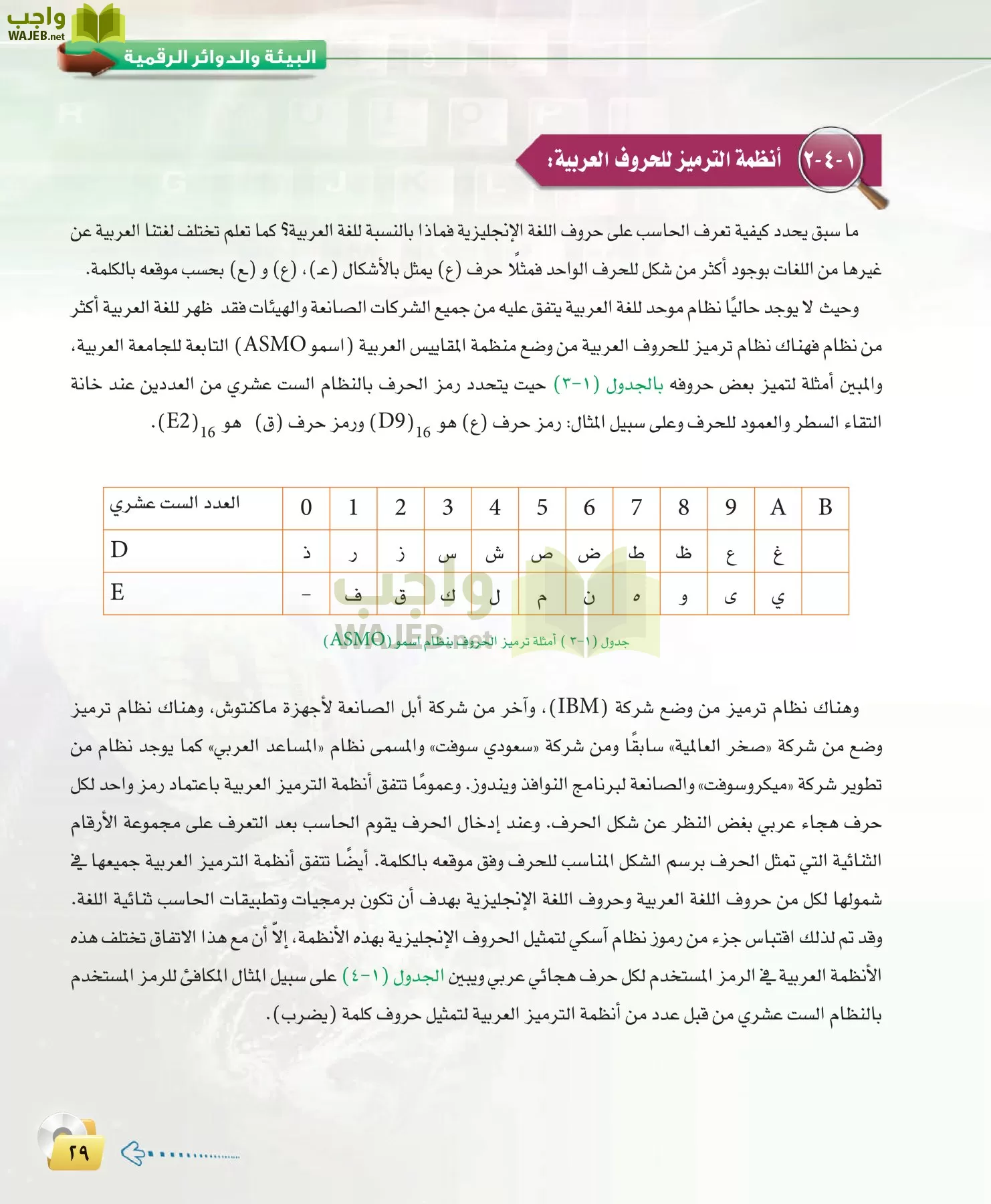 الحاسب وتقنية المعلومات 3 مقررات page-29