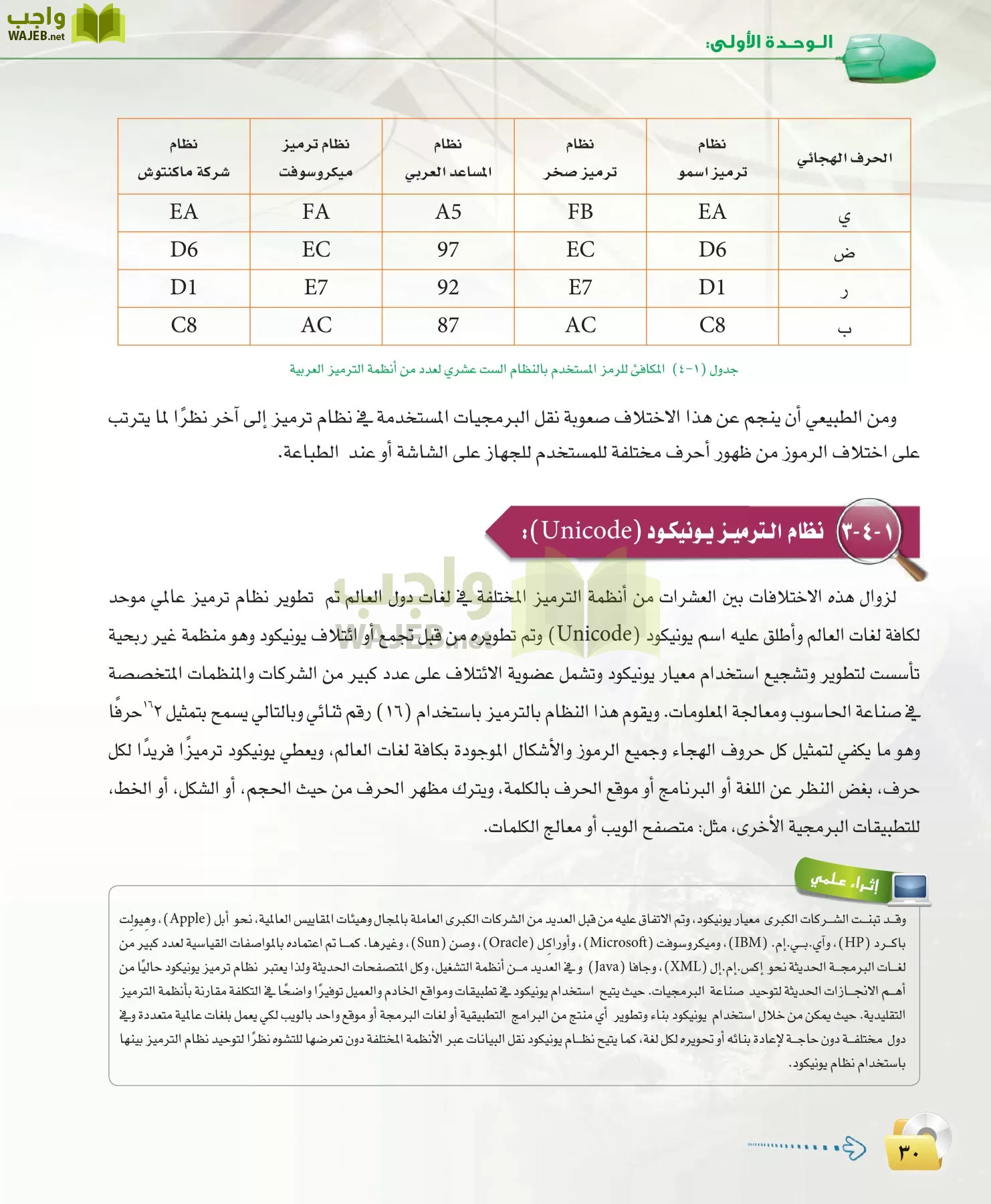 الحاسب وتقنية المعلومات 3 مقررات page-30