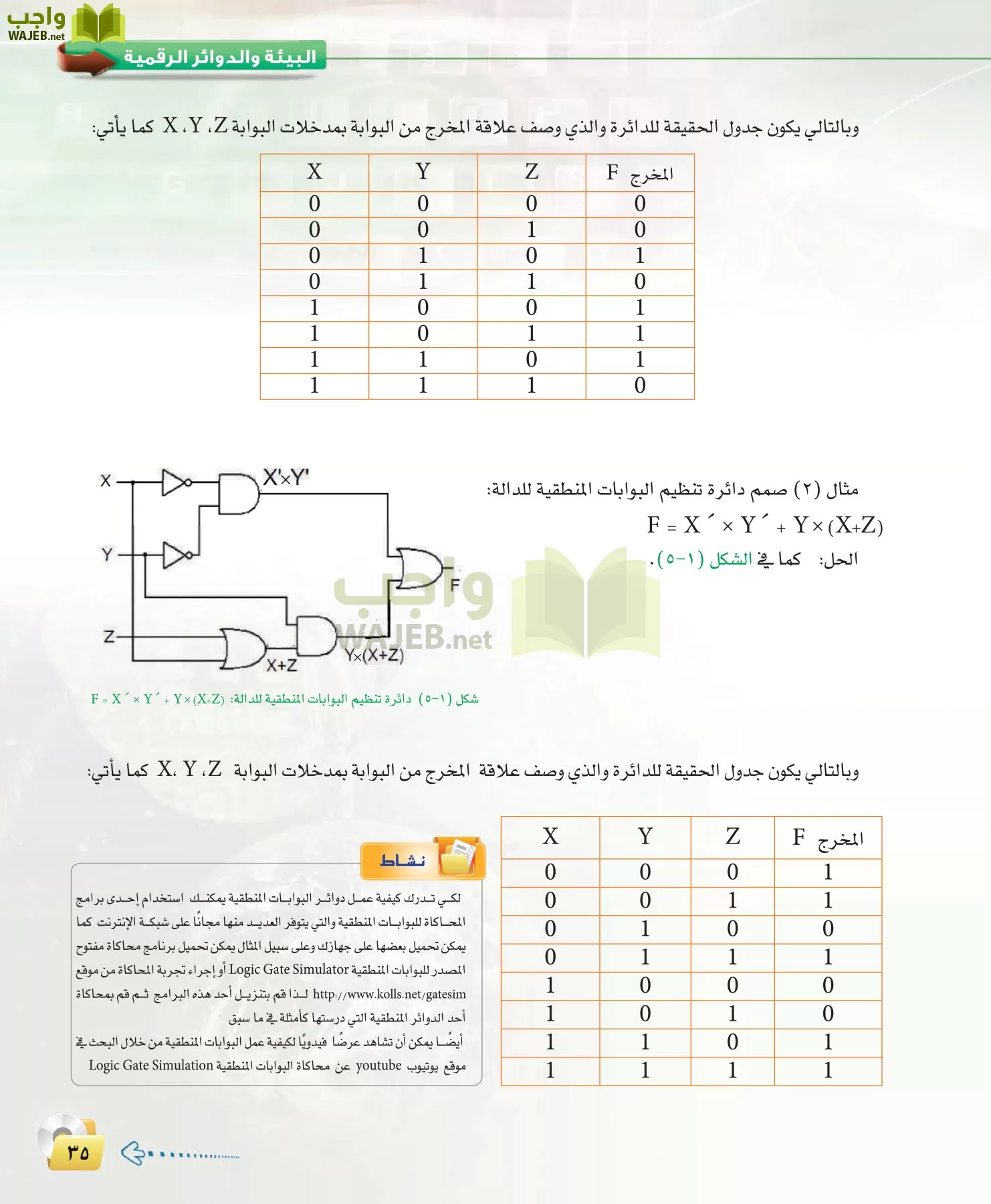 الحاسب وتقنية المعلومات 3 مقررات page-35
