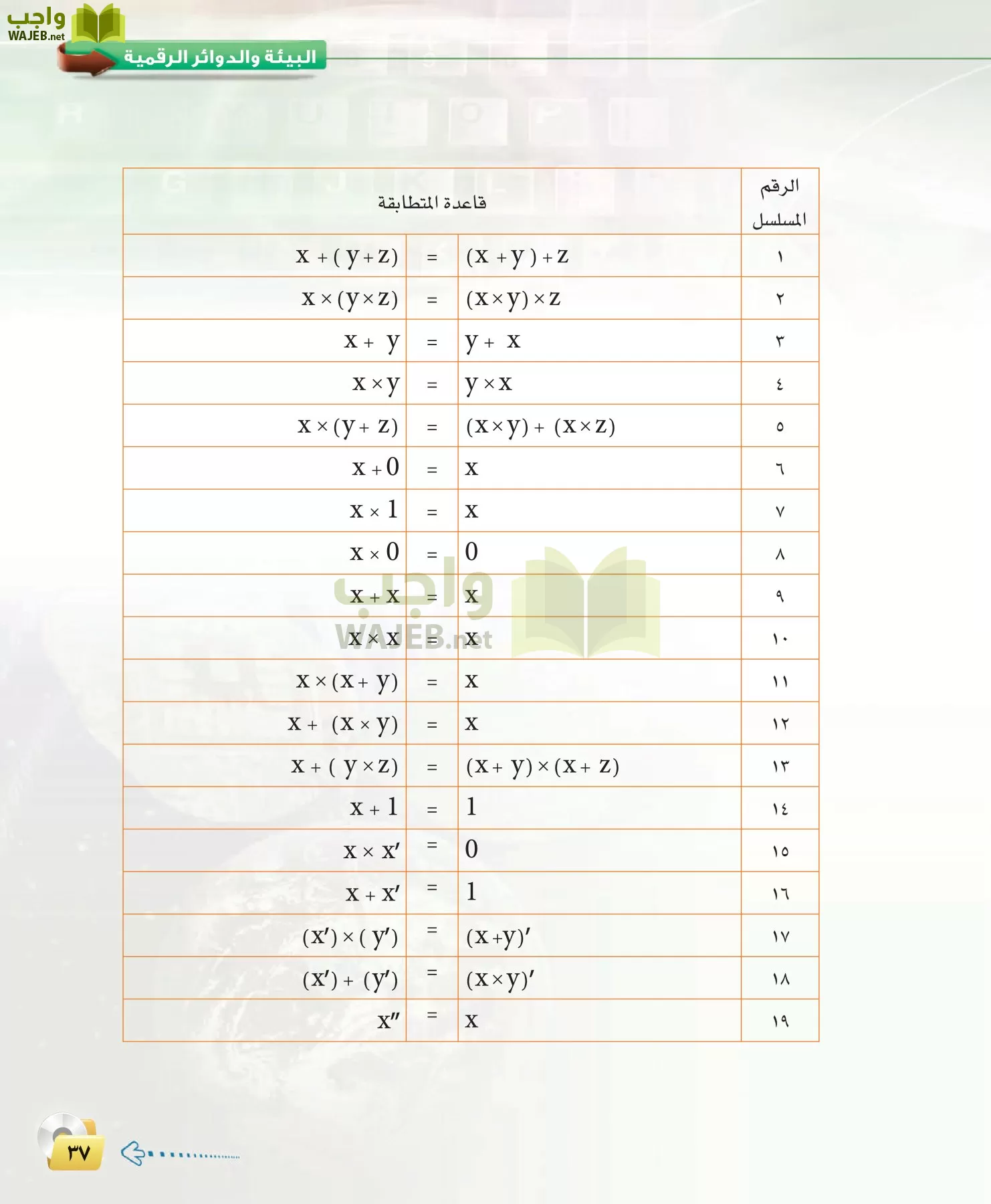الحاسب وتقنية المعلومات 3 مقررات page-37