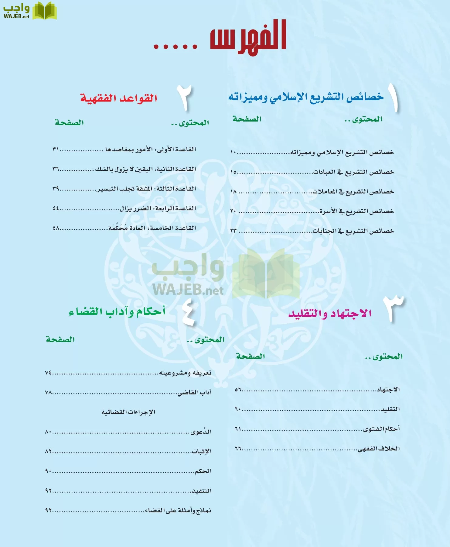 الفقه 3 مقررات page-4
