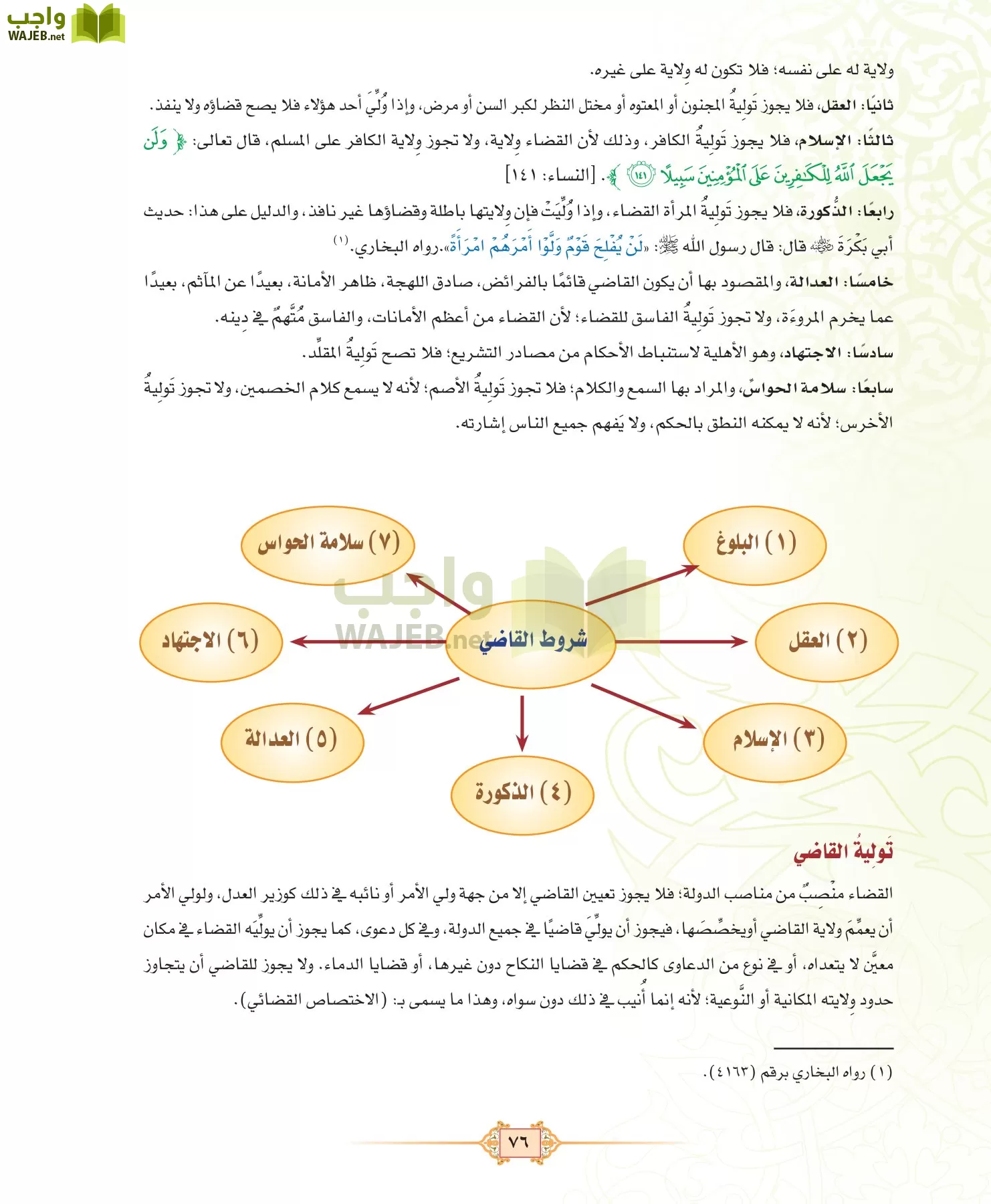 الفقه 3 مقررات page-76