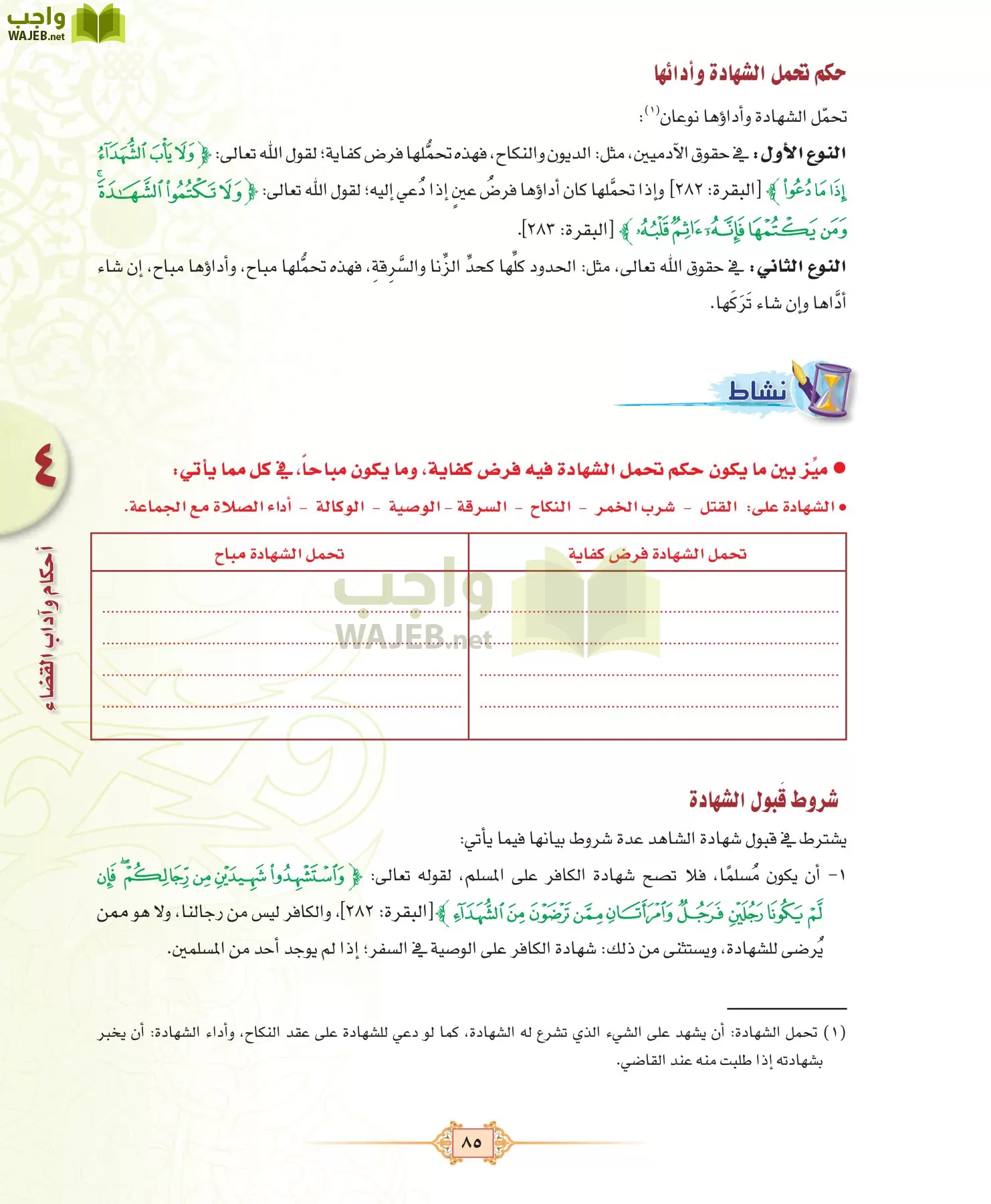 الفقه 3 مقررات page-85