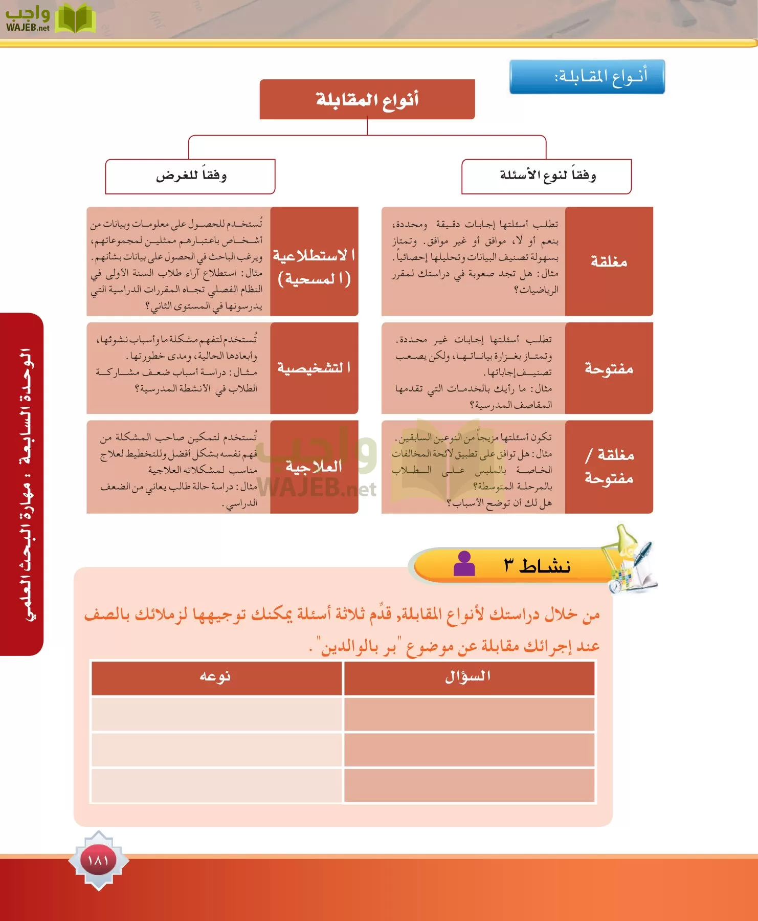 مهارات البحث مصادر التعلم مقررات page-181