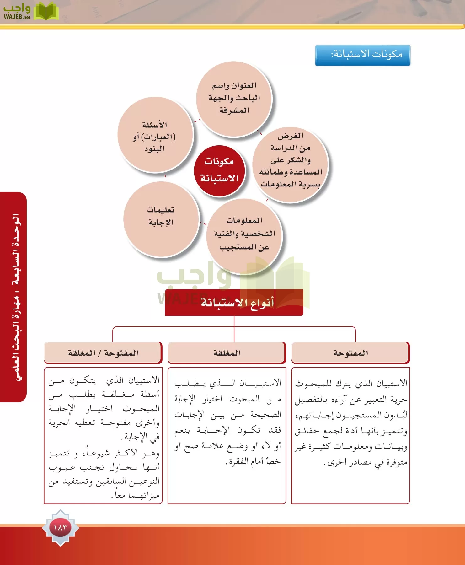 مهارات البحث مصادر التعلم مقررات page-183