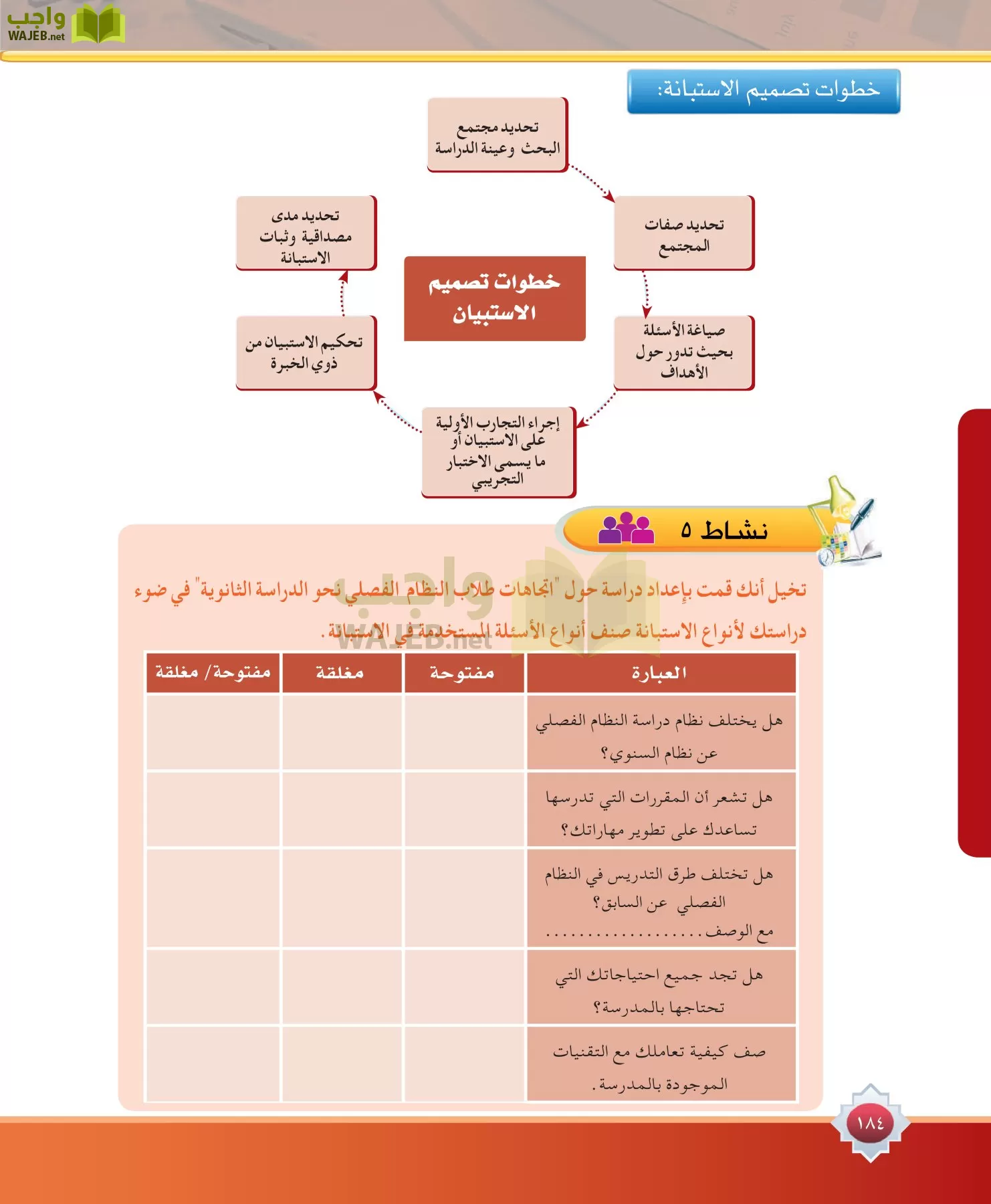 مهارات البحث مصادر التعلم مقررات page-184