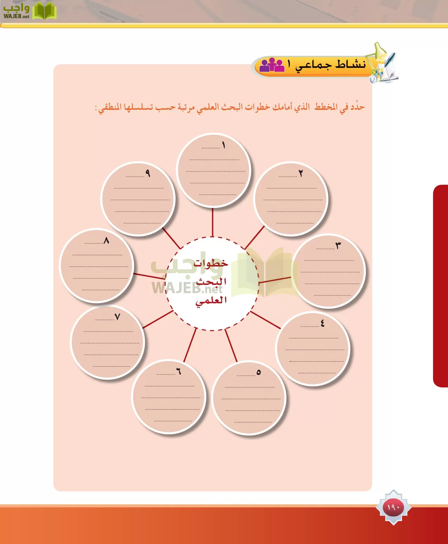مهارات البحث مصادر التعلم مقررات page-190