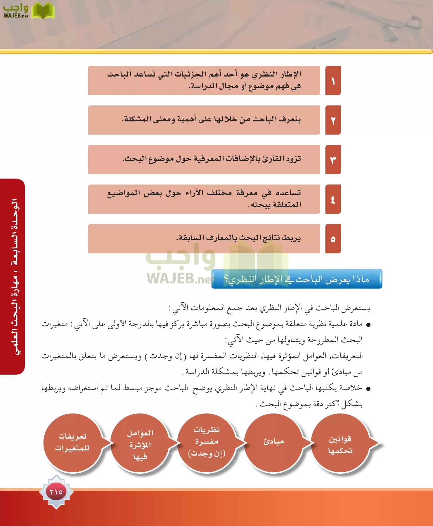 مهارات البحث مصادر التعلم مقررات page-215
