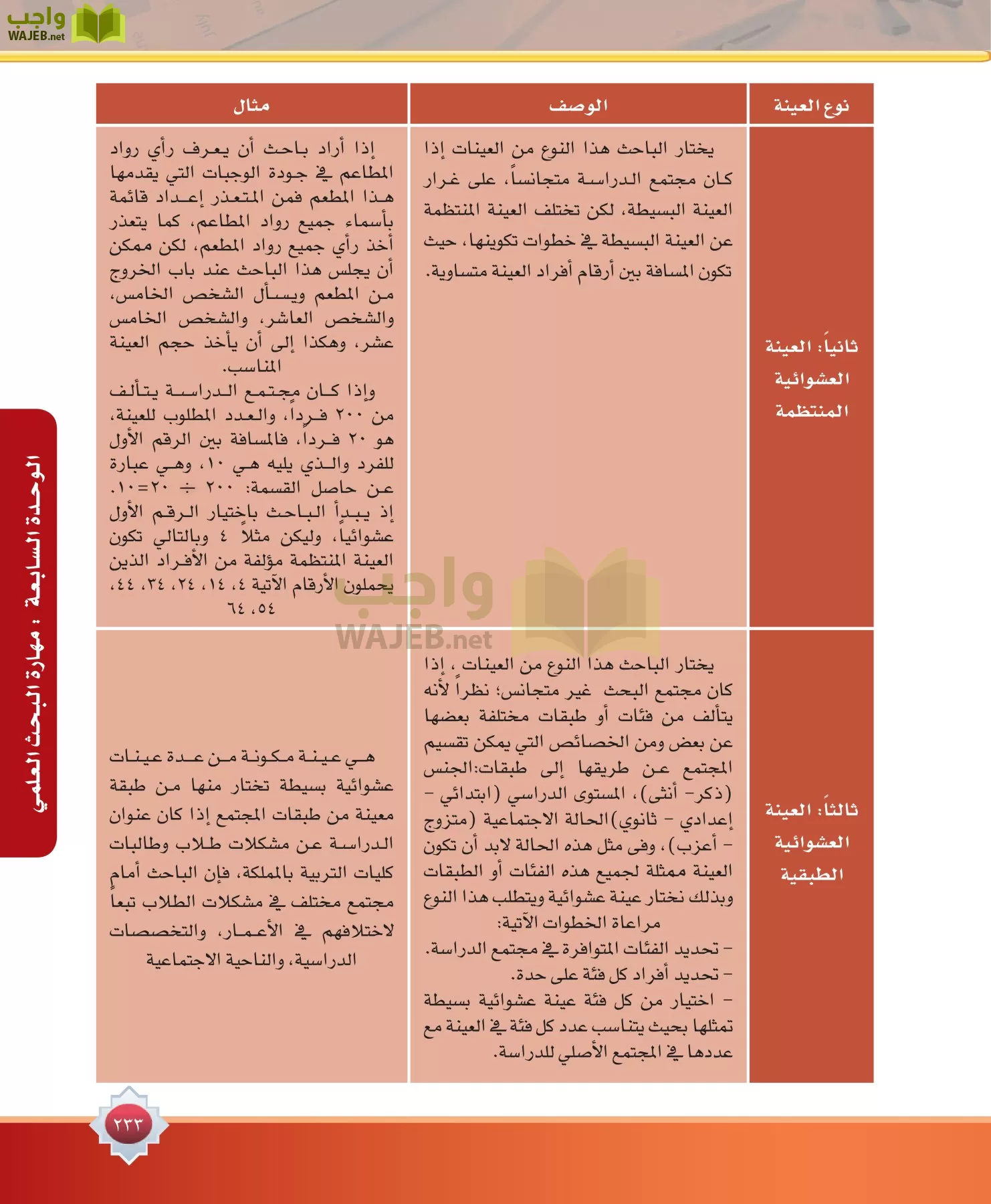 مهارات البحث مصادر التعلم مقررات page-233