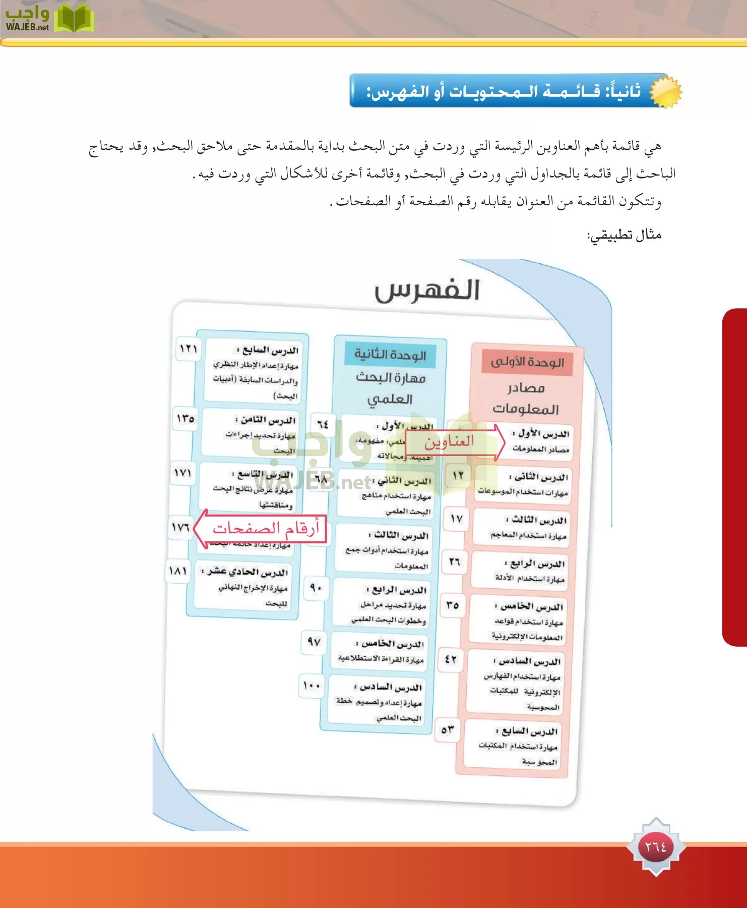 مهارات البحث مصادر التعلم مقررات page-264